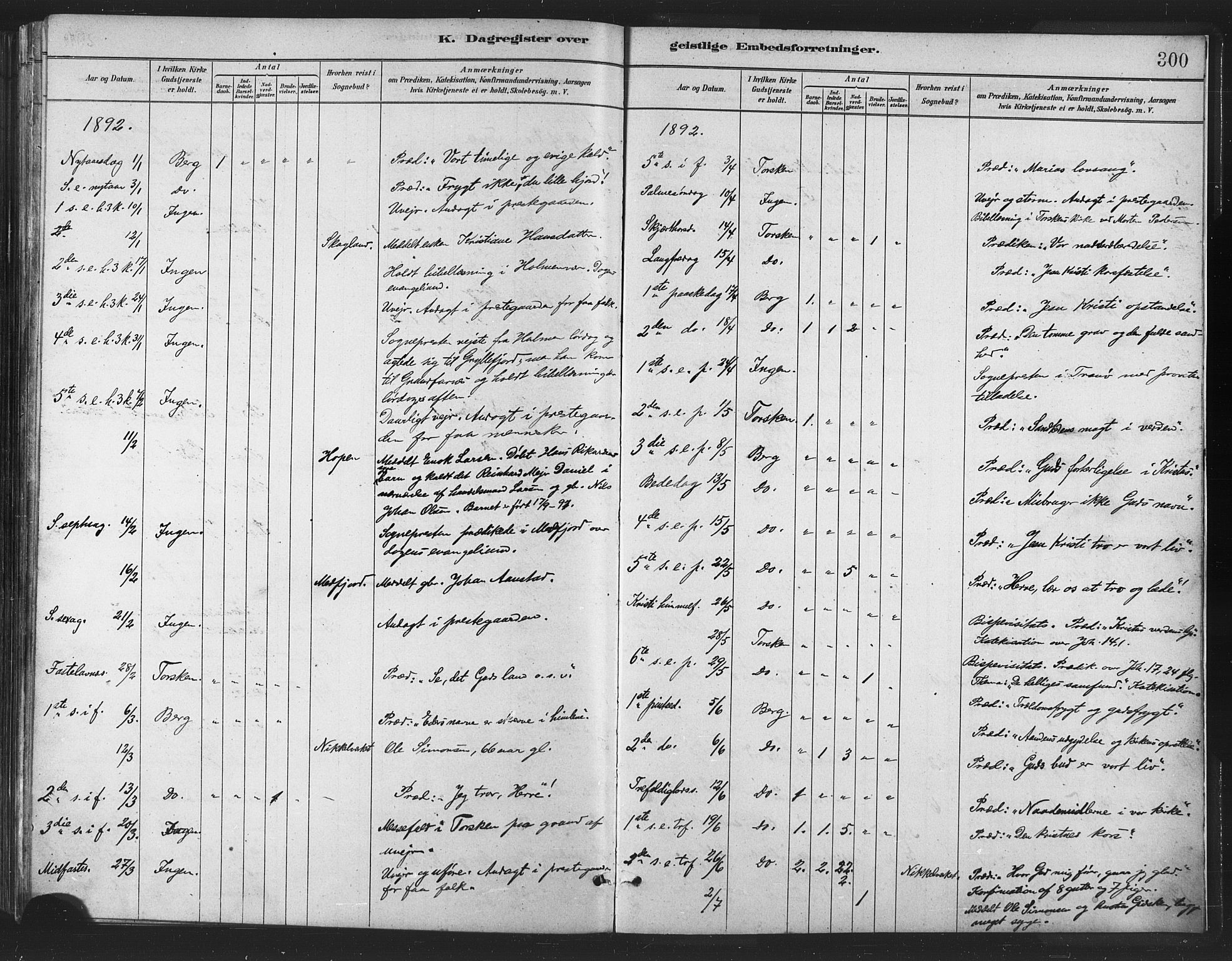Berg sokneprestkontor, SATØ/S-1318/G/Ga/Gaa/L0004kirke: Parish register (official) no. 4, 1880-1894, p. 300