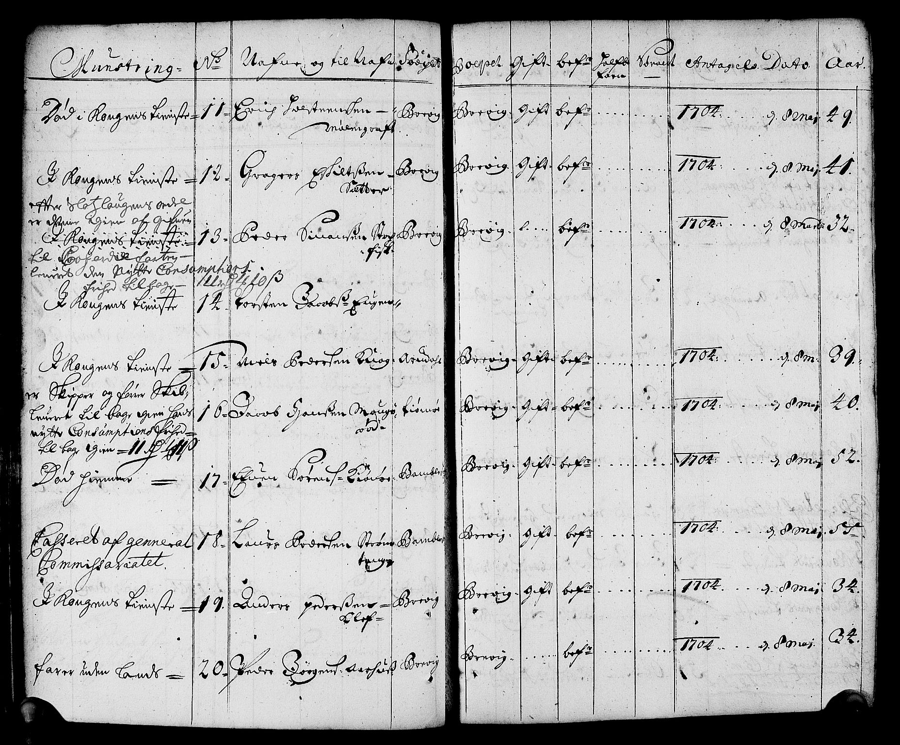 Drammen innrulleringsdistrikt, AV/SAKO-A-781/F/Fa/L0001: Rulle over innrullerte matroser i Bragernes distrikt, 1711, p. 119