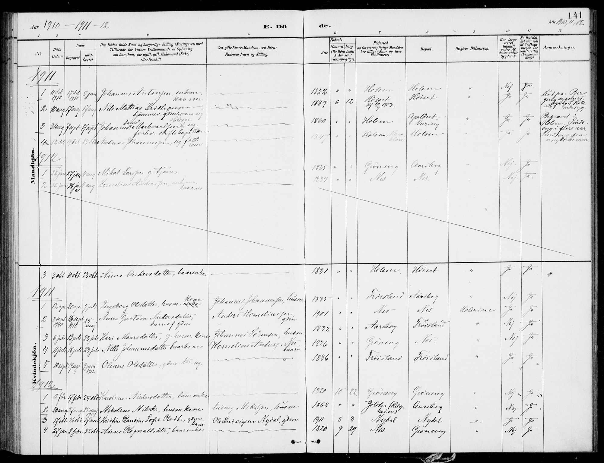 Førde sokneprestembete, AV/SAB-A-79901/H/Haa/Haac/L0001: Parish register (official) no. C  1, 1881-1920, p. 141