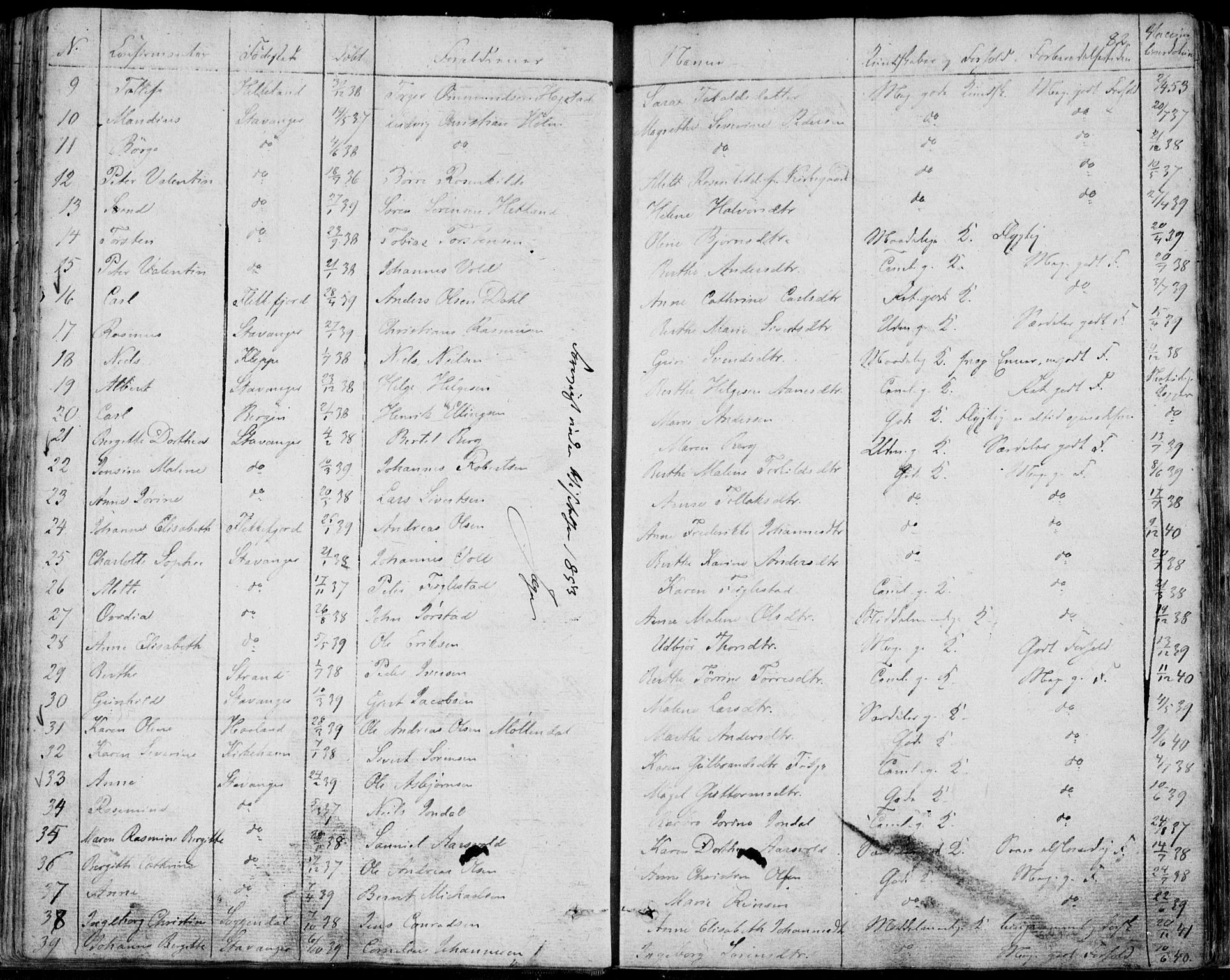 Domkirken sokneprestkontor, SAST/A-101812/001/30/30BA/L0013: Parish register (official) no. A 12, 1823-1861, p. 82