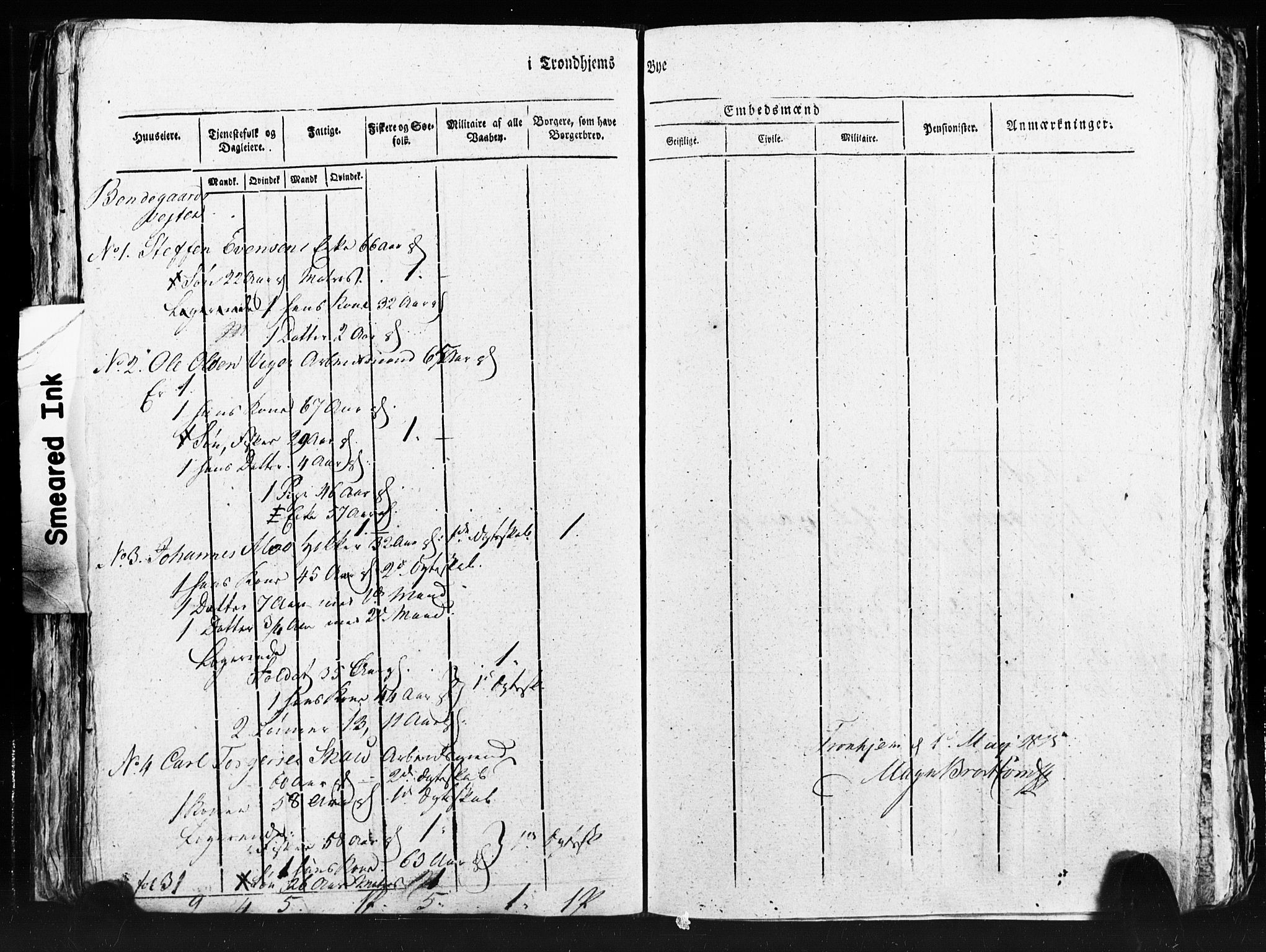 SAT, Census 1815 for Trondheim (transcript), 1815, p. 284