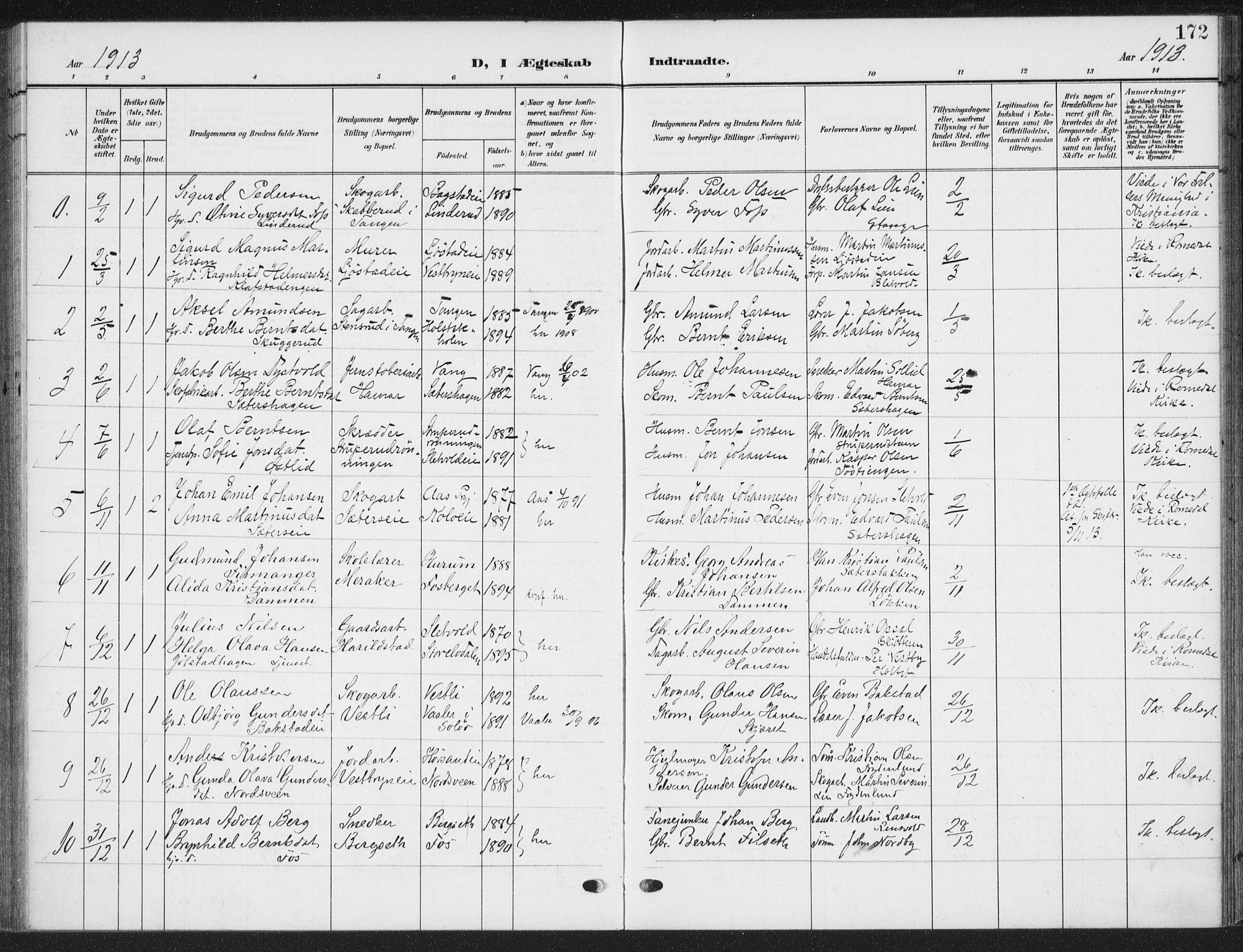 Romedal prestekontor, AV/SAH-PREST-004/K/L0009: Parish register (official) no. 9, 1906-1929, p. 172