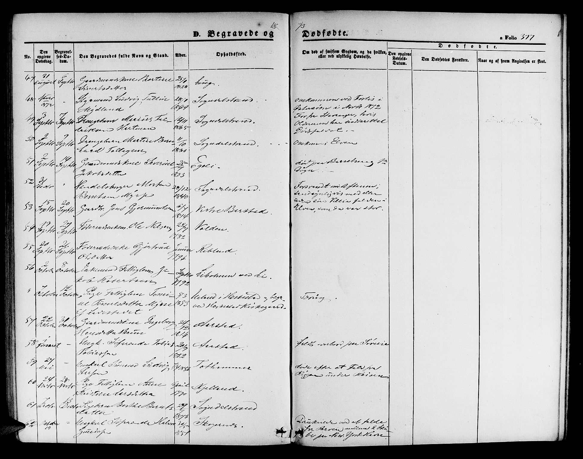 Sokndal sokneprestkontor, SAST/A-101808: Parish register (copy) no. B 3, 1865-1879, p. 377