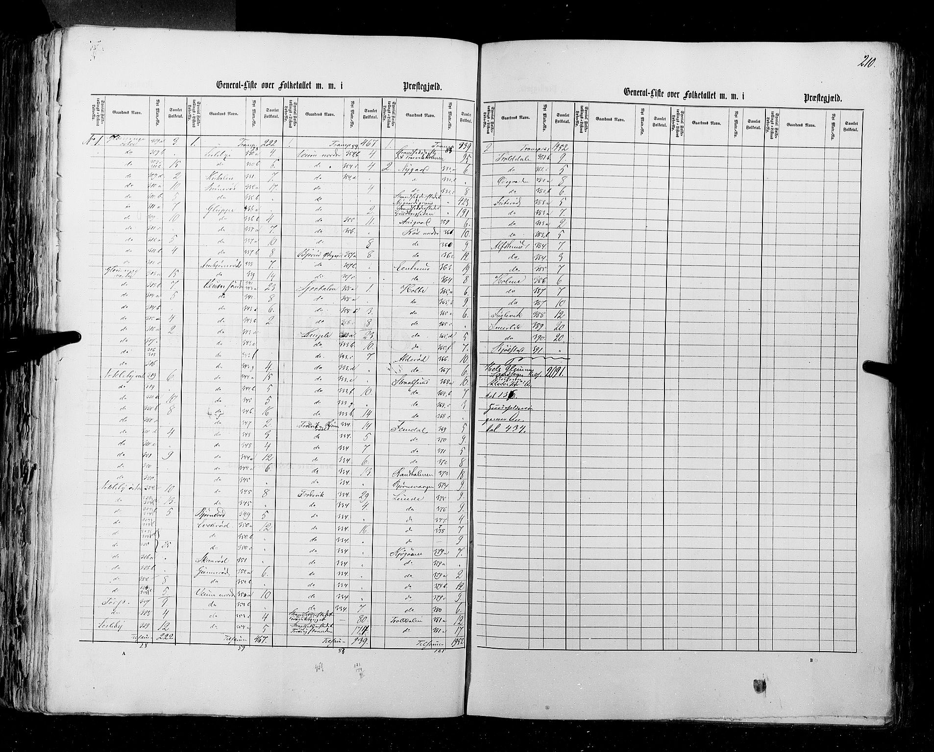 RA, Census 1855, vol. 1: Akershus amt, Smålenenes amt og Hedemarken amt, 1855, p. 210