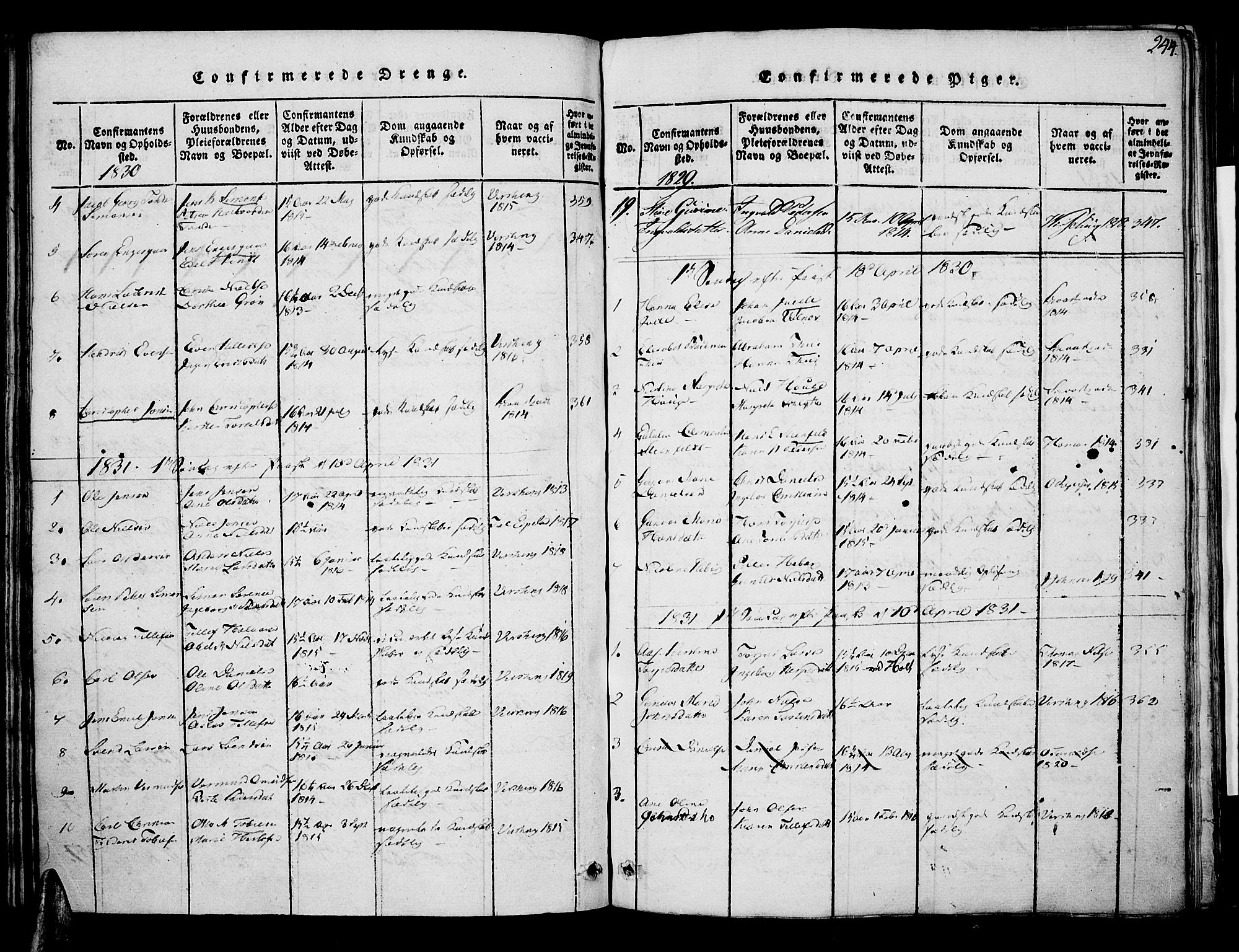 Risør sokneprestkontor, AV/SAK-1111-0035/F/Fa/L0002: Parish register (official) no. A 2, 1815-1839, p. 244