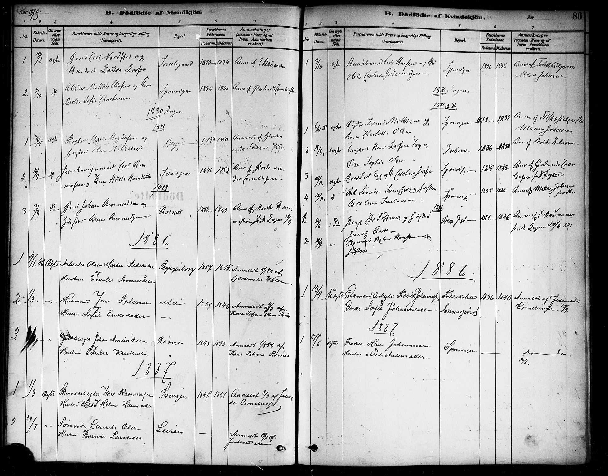 Berg prestekontor Kirkebøker, SAO/A-10902/F/Fa/L0006: Parish register (official) no. I 6, 1878-1887, p. 86