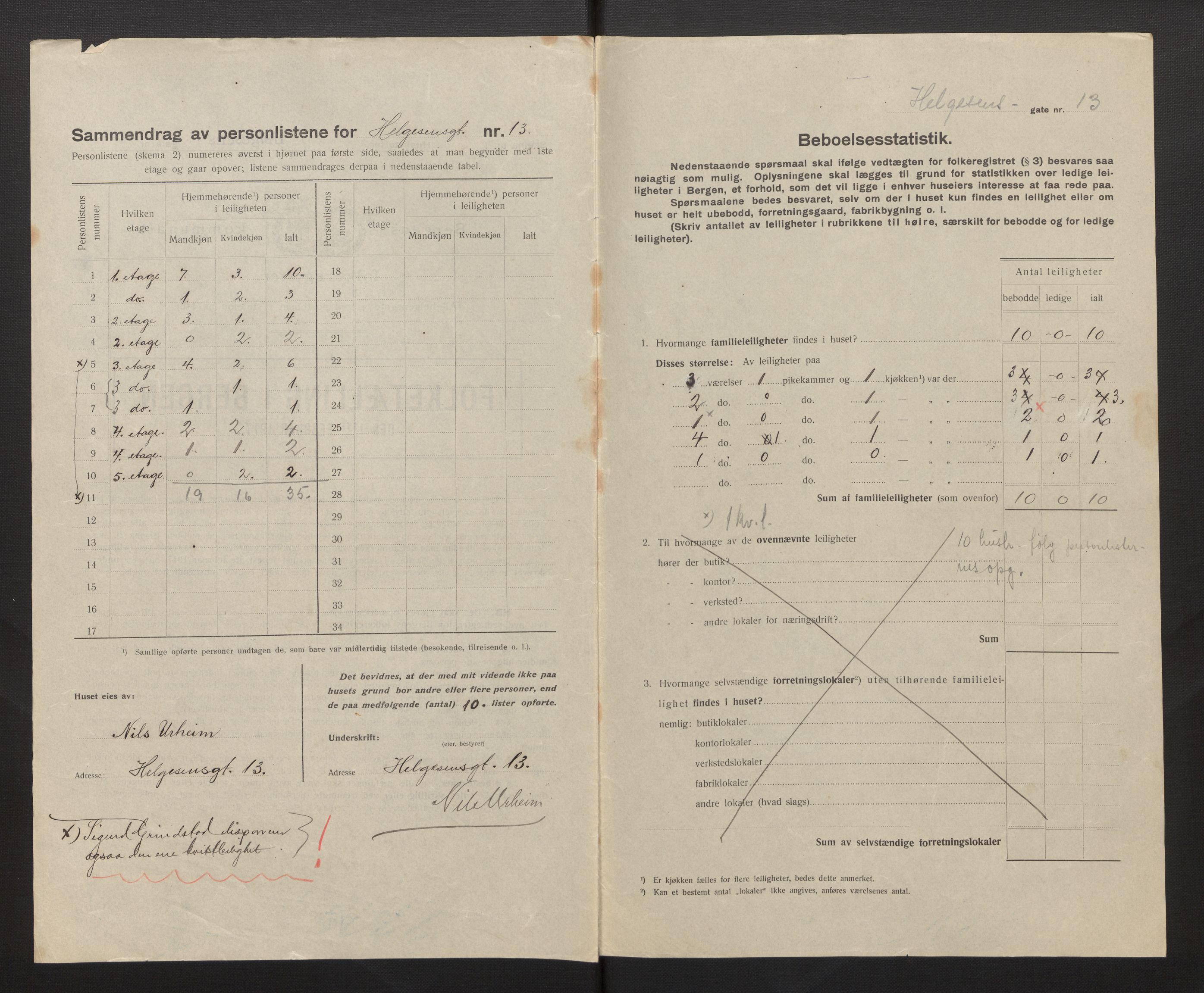 SAB, Municipal Census 1917 for Bergen, 1917, p. 13524