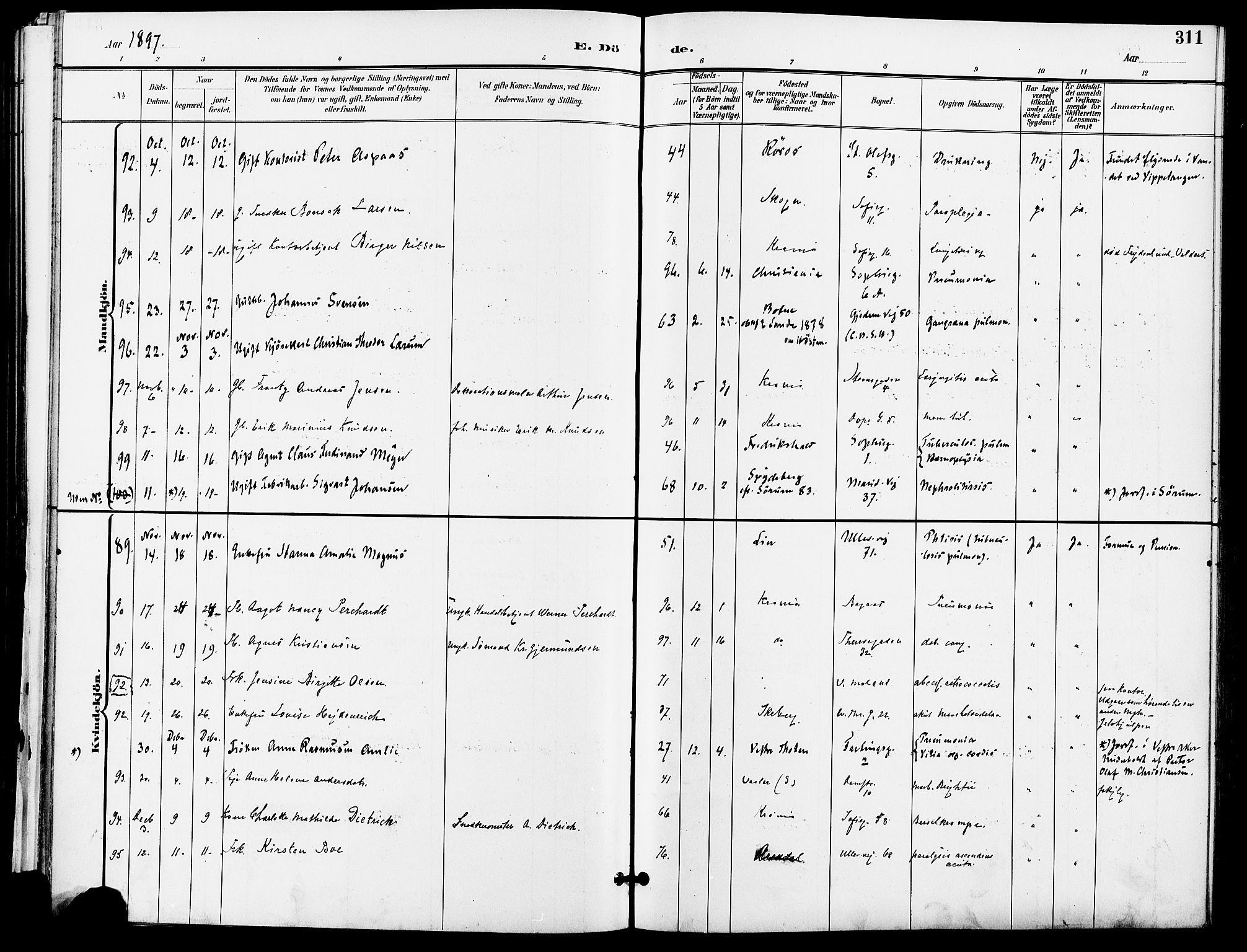 Gamle Aker prestekontor Kirkebøker, AV/SAO-A-10617a/F/L0011: Parish register (official) no. 11, 1896-1901, p. 311