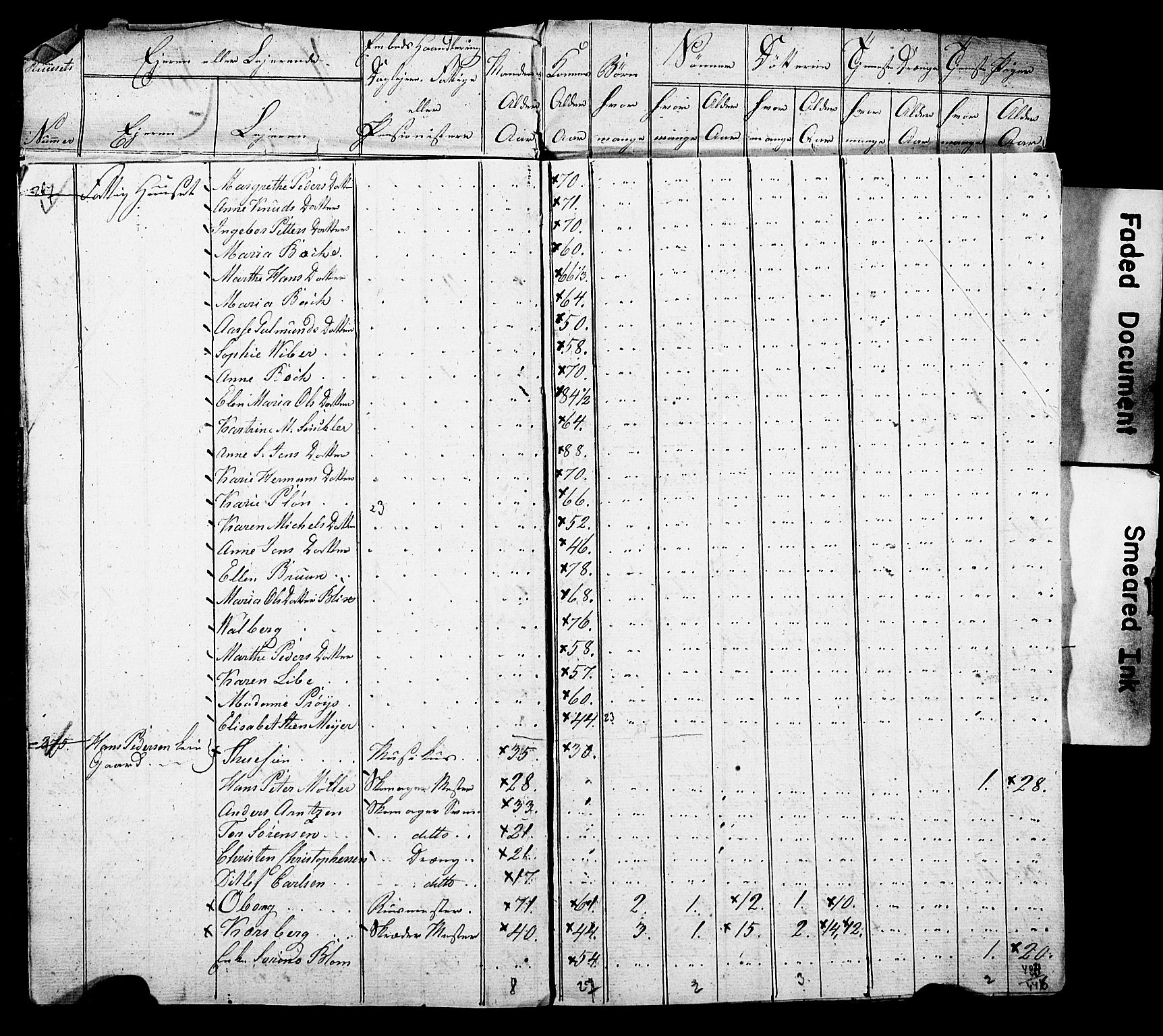 SAO, Census 1815 for Kristiania, 1815, p. 36