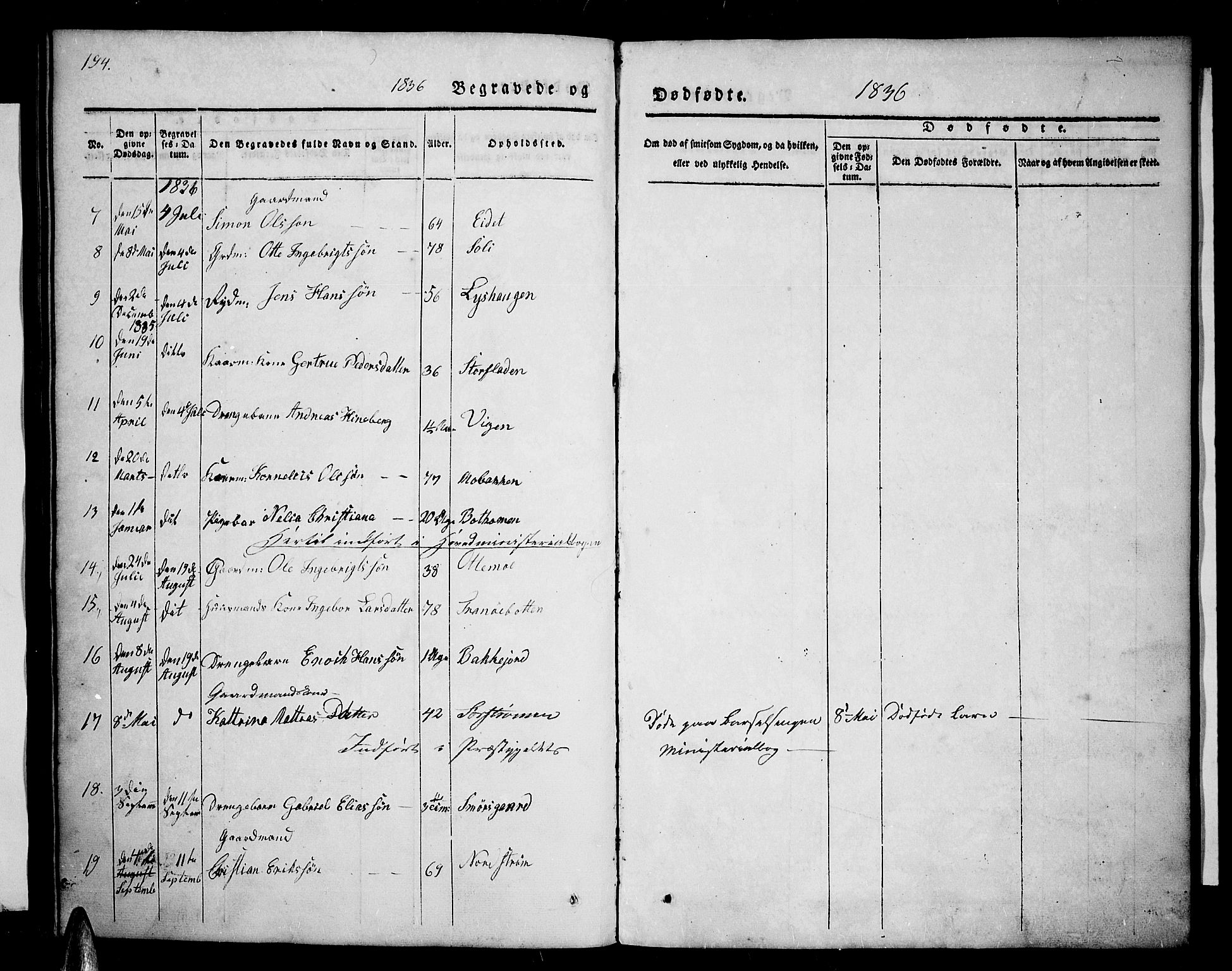 Tranøy sokneprestkontor, AV/SATØ-S-1313/I/Ia/Iab/L0001klokker: Parish register (copy) no. 1, 1835-1853, p. 194