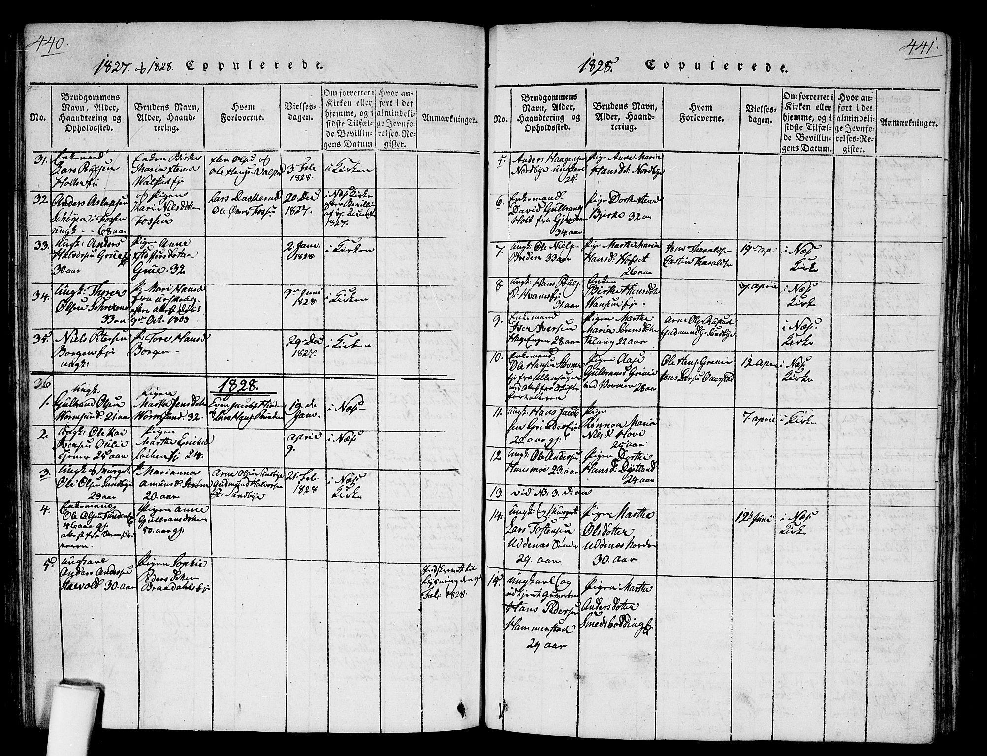 Nes prestekontor Kirkebøker, SAO/A-10410/G/Ga/L0001: Parish register (copy) no. I 1, 1815-1835, p. 440-441