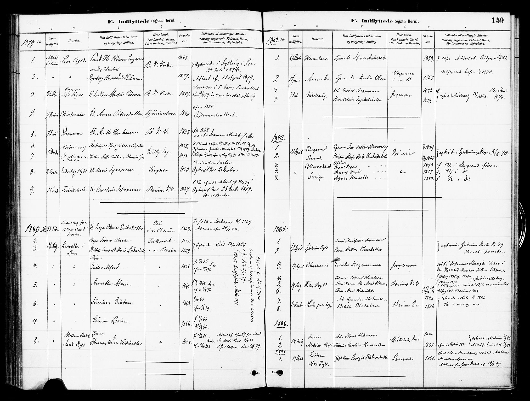 Asker prestekontor Kirkebøker, SAO/A-10256a/F/Fb/L0002: Parish register (official) no. II 2, 1879-1921, p. 159