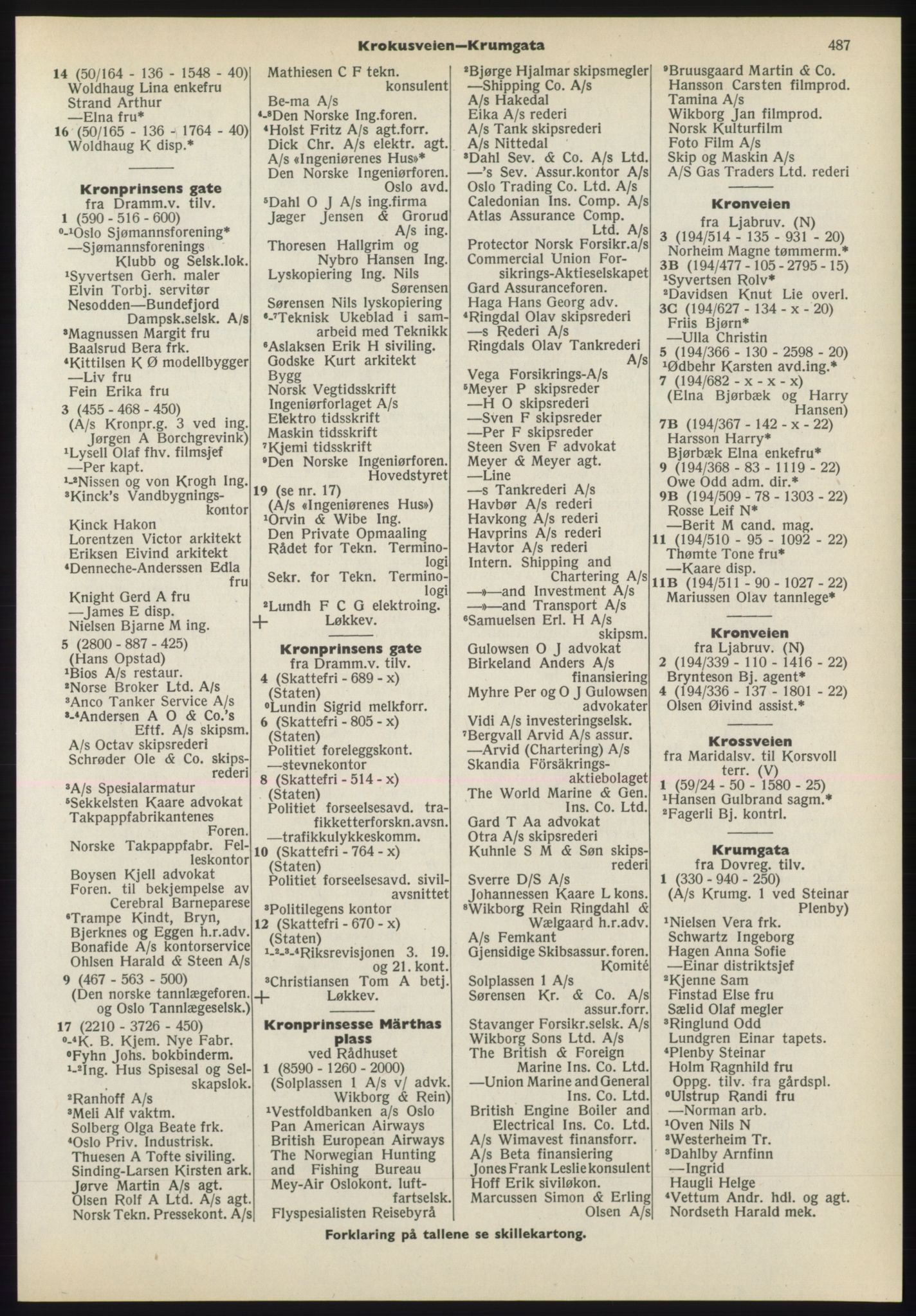 Kristiania/Oslo adressebok, PUBL/-, 1970-1971, p. 487
