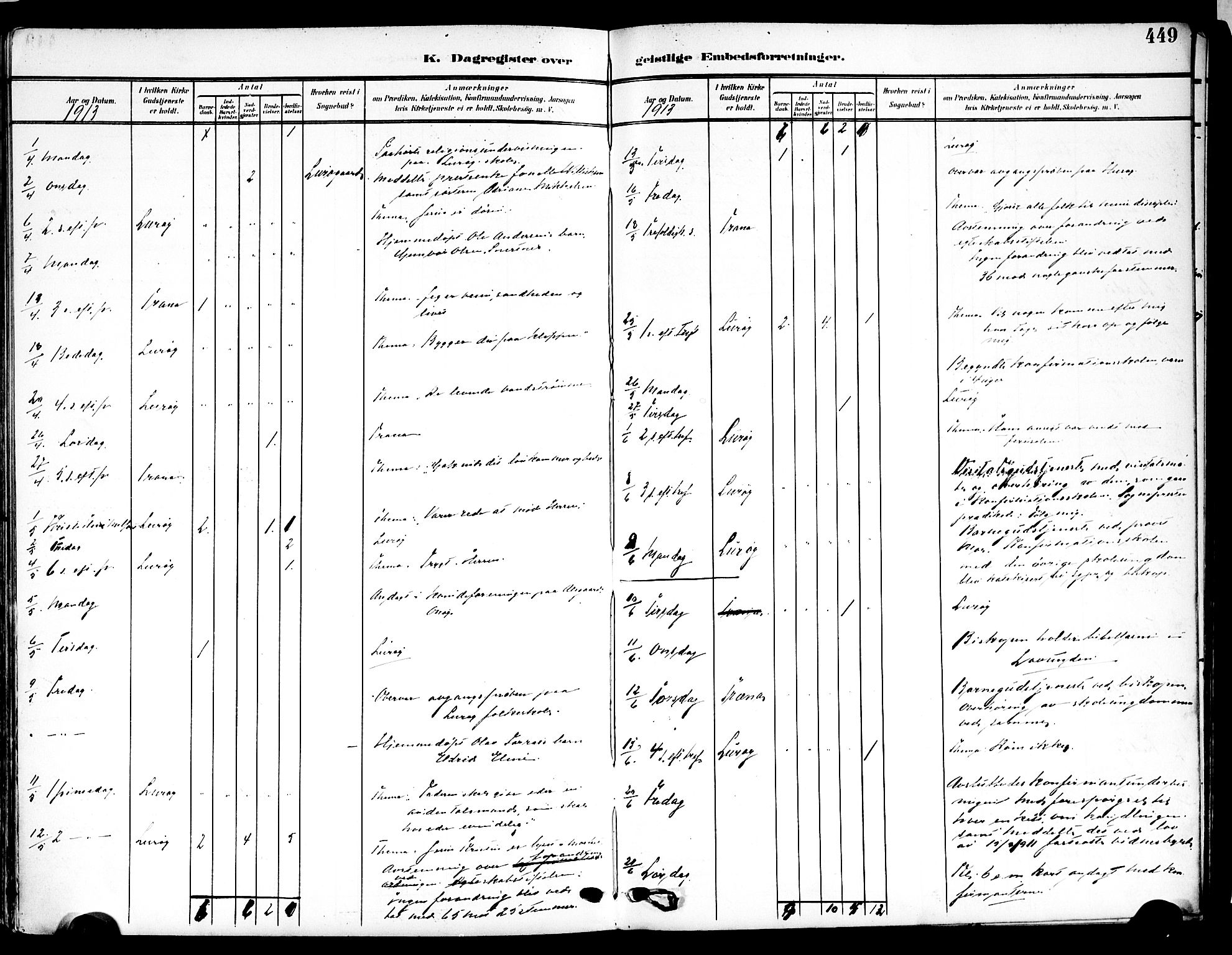 Ministerialprotokoller, klokkerbøker og fødselsregistre - Nordland, SAT/A-1459/839/L0569: Parish register (official) no. 839A06, 1903-1922, p. 449