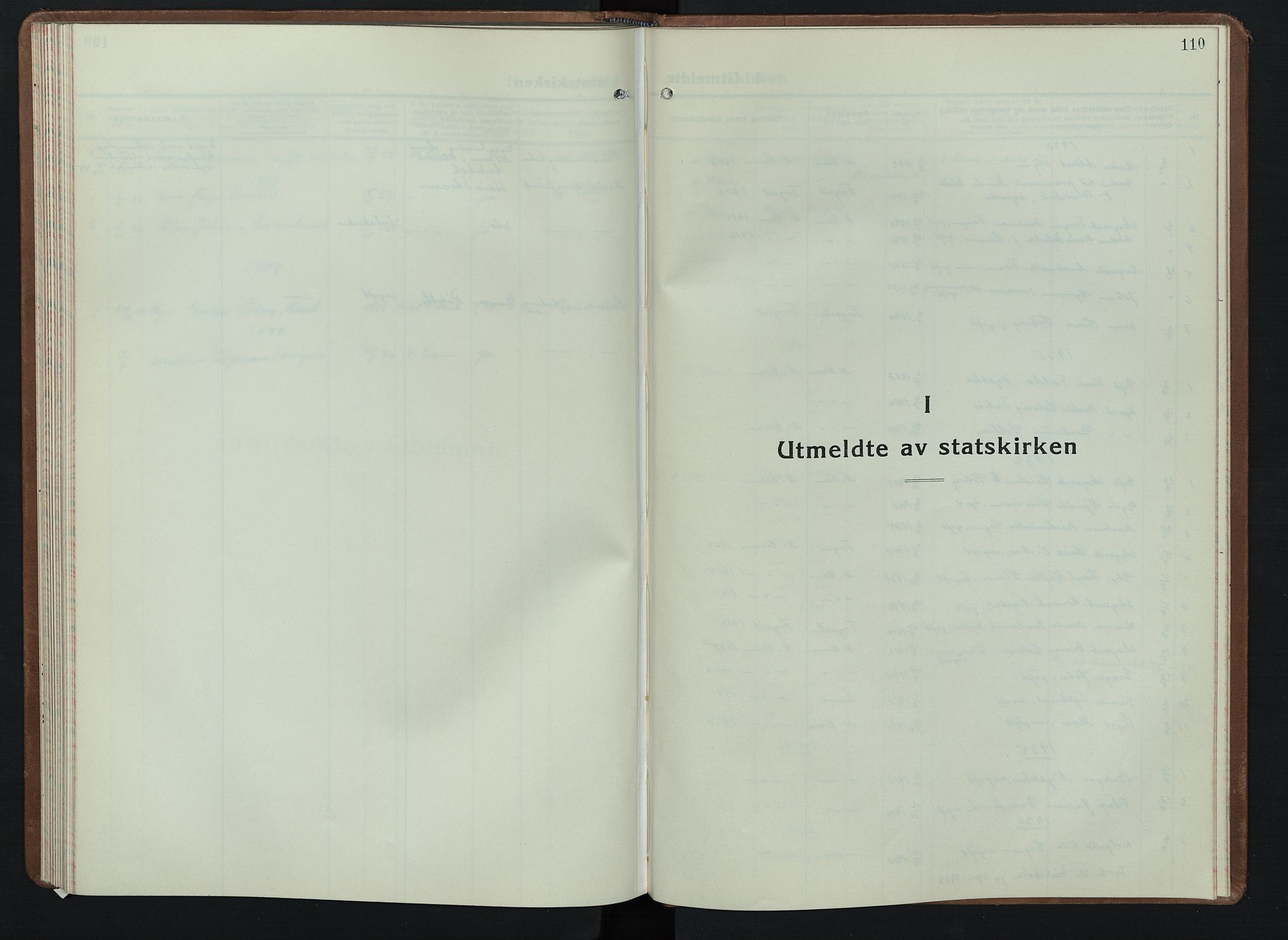 Åmot prestekontor, Hedmark, SAH/PREST-056/H/Ha/Hab/L0007: Parish register (copy) no. 7, 1937-1949, p. 110