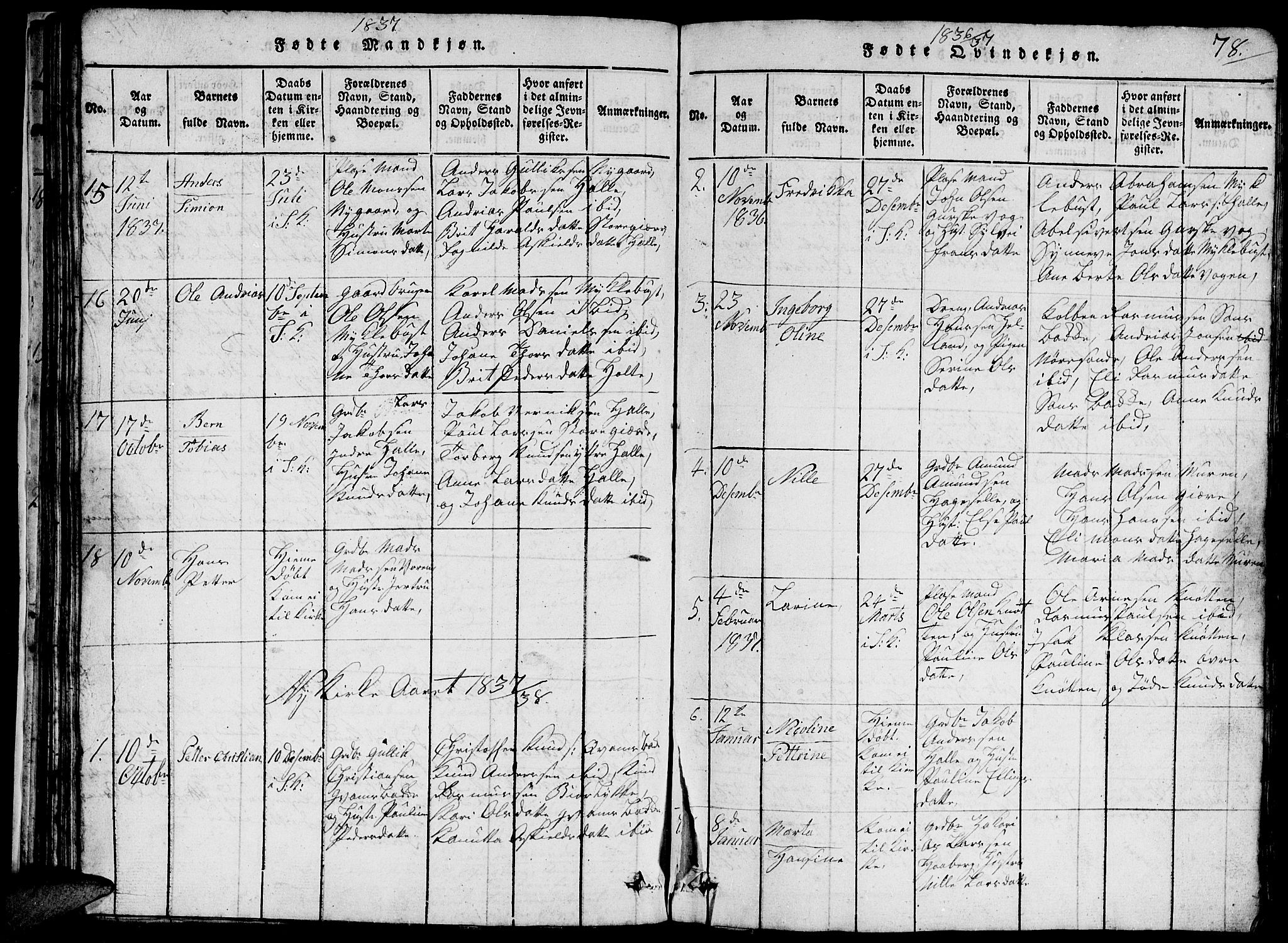 Ministerialprotokoller, klokkerbøker og fødselsregistre - Møre og Romsdal, SAT/A-1454/503/L0046: Parish register (copy) no. 503C01, 1816-1842, p. 78