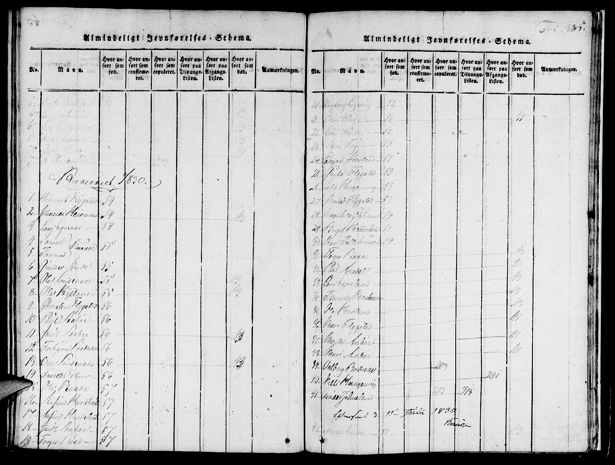 Suldal sokneprestkontor, AV/SAST-A-101845/01/IV/L0007: Parish register (official) no. A 7, 1817-1838, p. 365