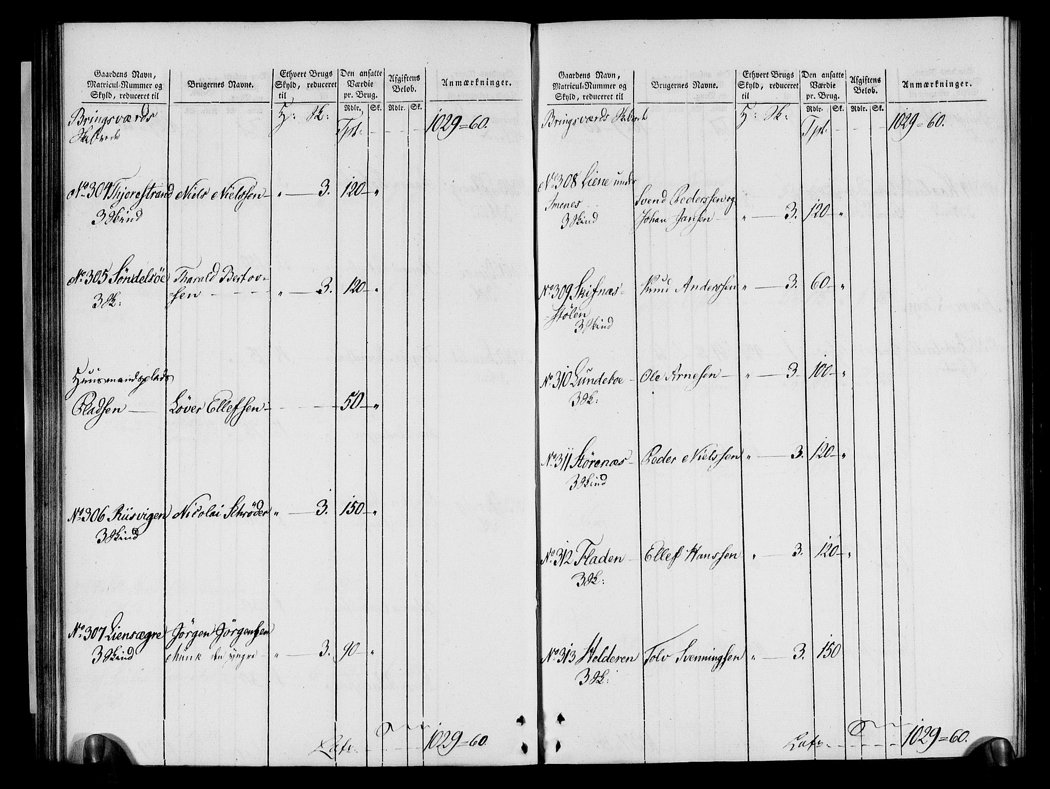 Rentekammeret inntil 1814, Realistisk ordnet avdeling, RA/EA-4070/N/Ne/Nea/L0080: Nedenes fogderi. Oppebørselsregister, 1803-1804, p. 67