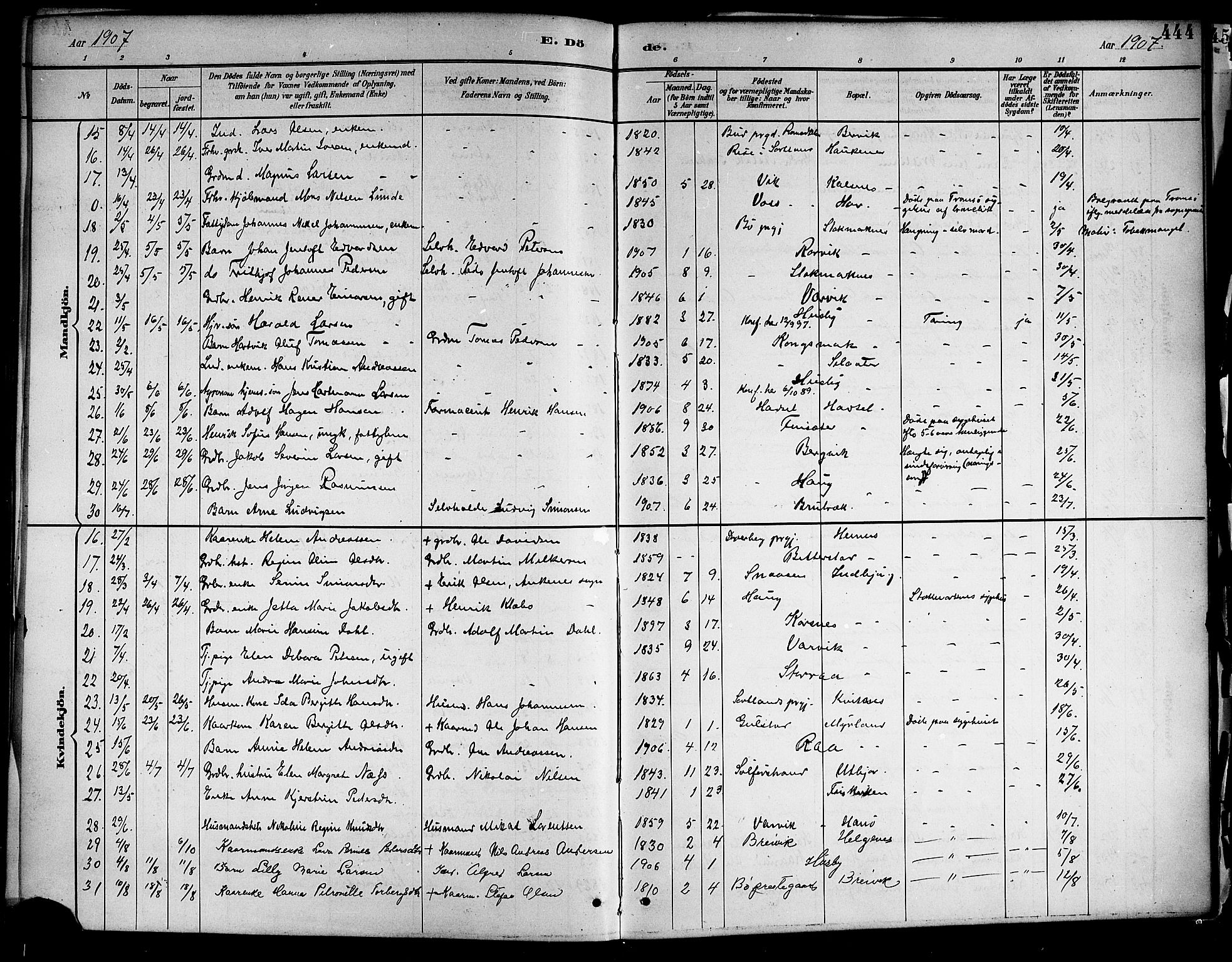 Ministerialprotokoller, klokkerbøker og fødselsregistre - Nordland, AV/SAT-A-1459/888/L1268: Parish register (copy) no. 888C06, 1891-1908, p. 444