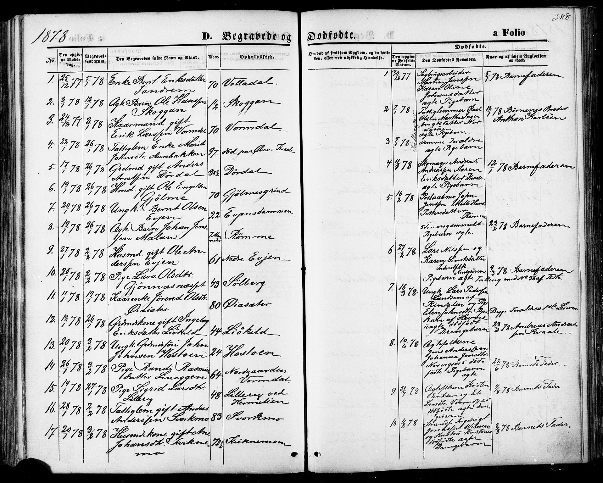 Ministerialprotokoller, klokkerbøker og fødselsregistre - Sør-Trøndelag, SAT/A-1456/668/L0807: Parish register (official) no. 668A07, 1870-1880, p. 388