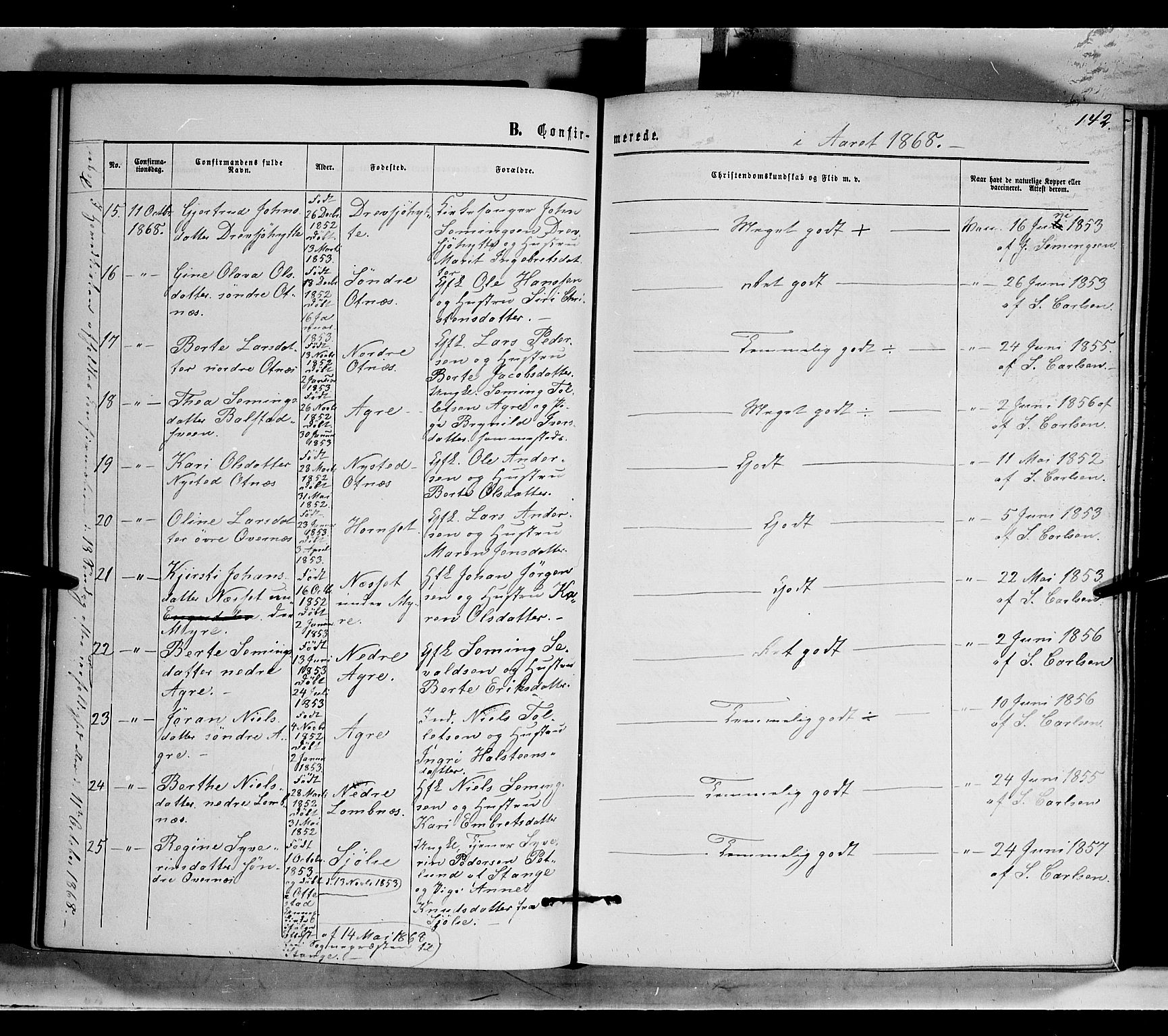 Rendalen prestekontor, AV/SAH-PREST-054/H/Ha/Haa/L0006: Parish register (official) no. 6, 1867-1877, p. 142