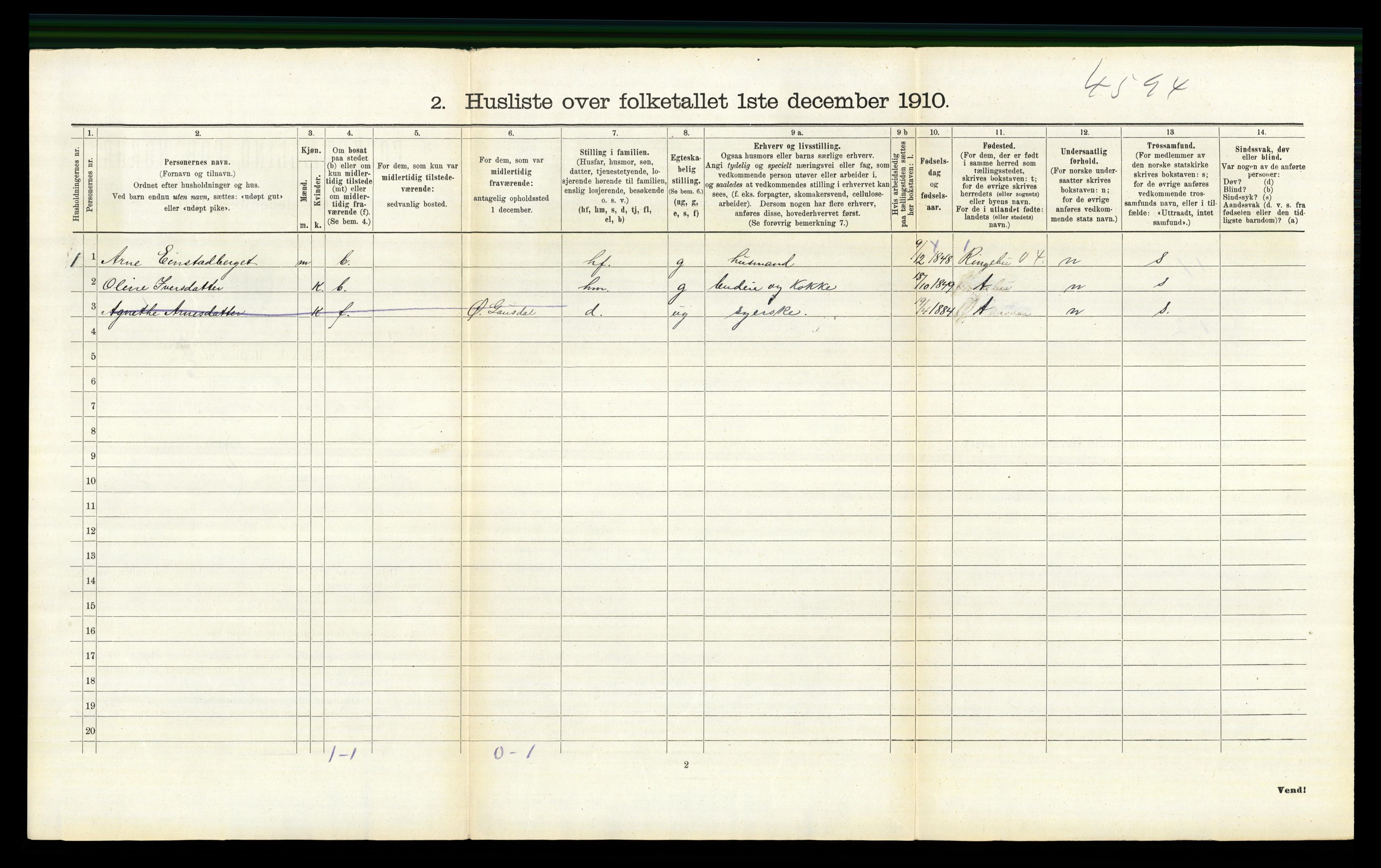 RA, 1910 census for Østre Gausdal, 1910, p. 365