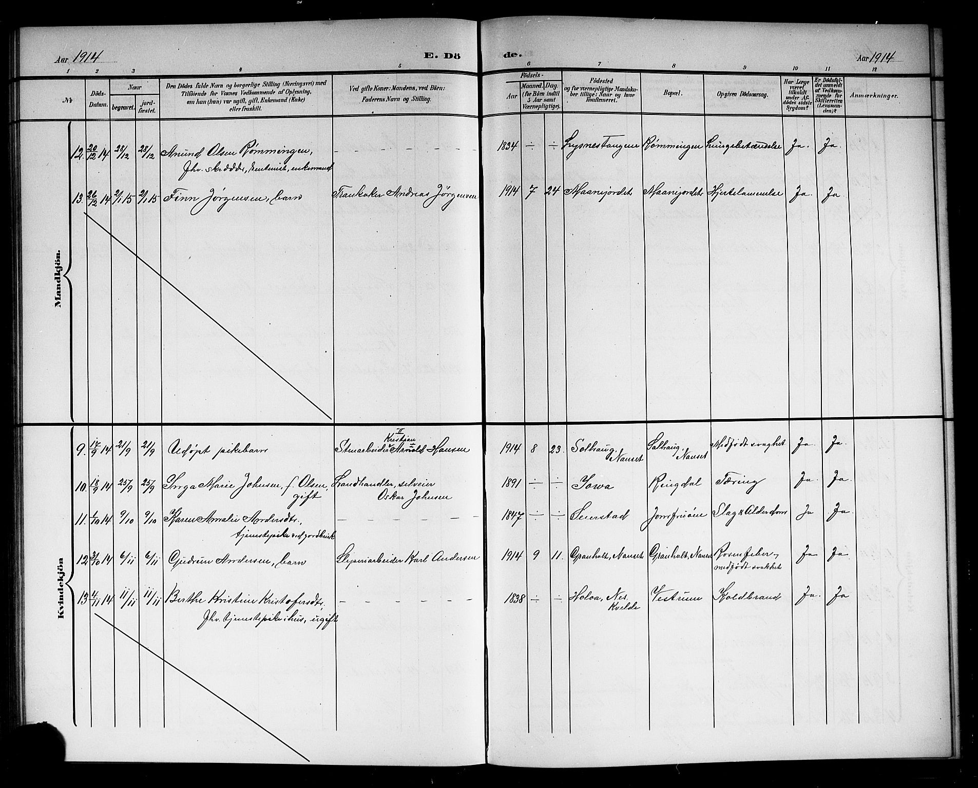 Hedrum kirkebøker, AV/SAKO-A-344/G/Ga/L0004: Parish register (copy) no. I 4, 1902-1915