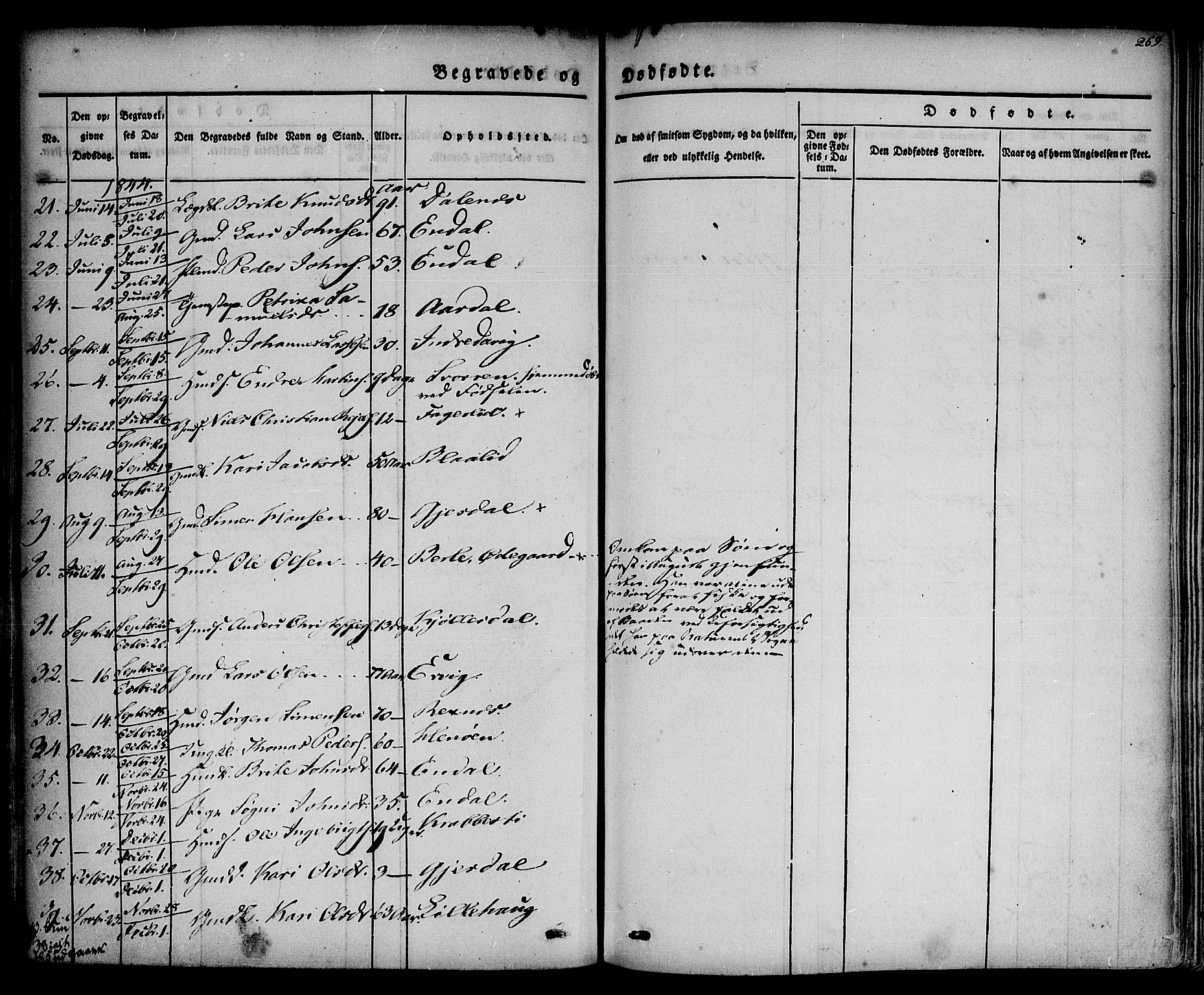 Davik sokneprestembete, AV/SAB-A-79701/H/Haa/Haaa/L0004: Parish register (official) no. A 4, 1830-1849, p. 259