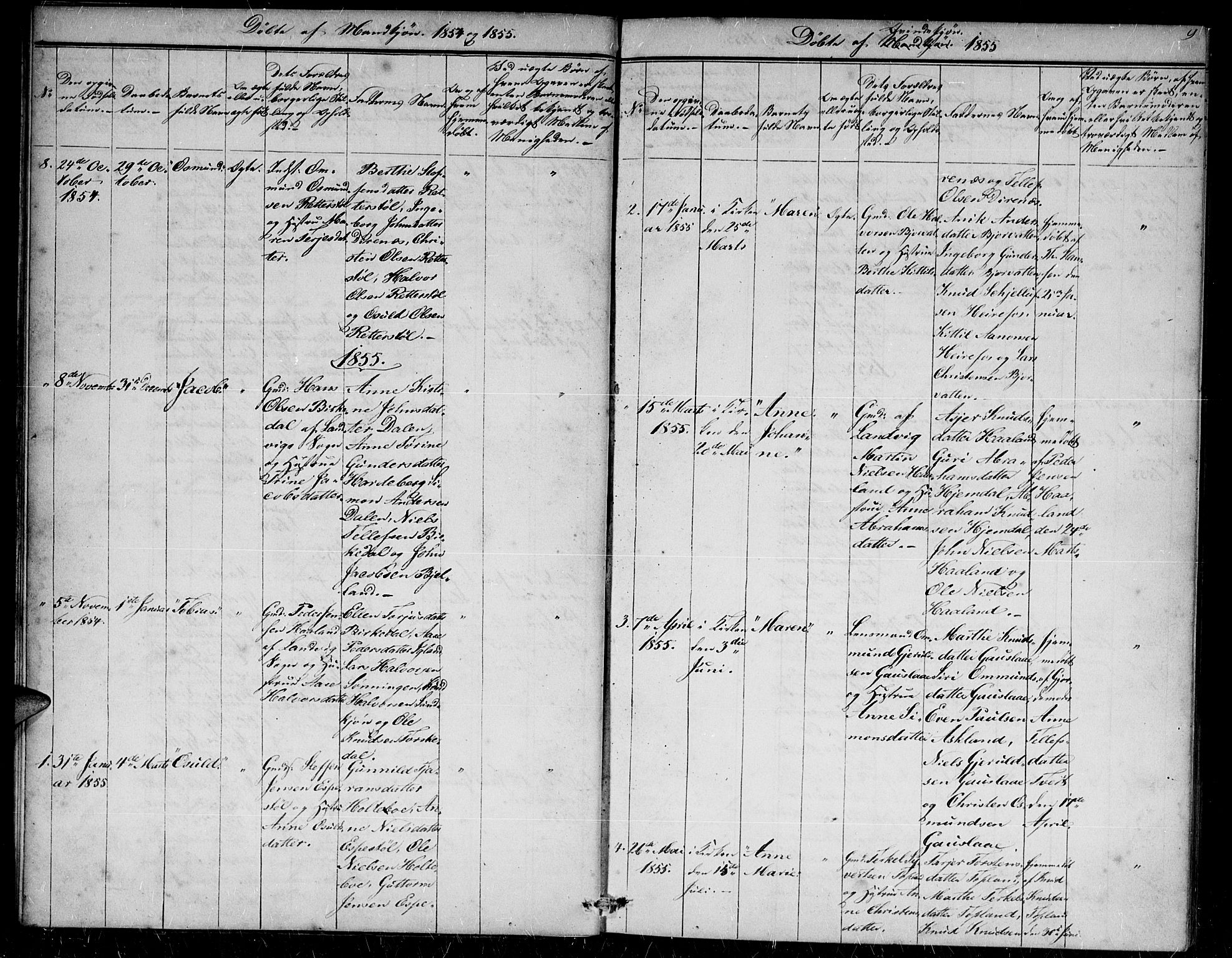 Herefoss sokneprestkontor, AV/SAK-1111-0019/F/Fb/Fba/L0001: Parish register (copy) no. B 1, 1851-1868, p. 9