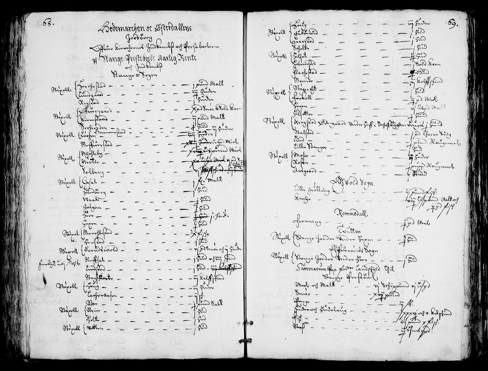 Rentekammeret inntil 1814, Realistisk ordnet avdeling, AV/RA-EA-4070/Fc/Fca/L0001/0004: [Ca I]  Akershus stift / Jordebok over kirkene og prestebolene i Oslo og Hamar stift, 1664, p. 68-69