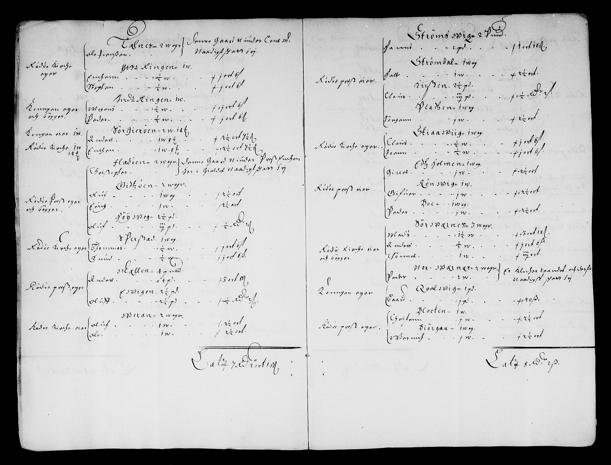 Rentekammeret inntil 1814, Reviderte regnskaper, Stiftamtstueregnskaper, Trondheim stiftamt og Nordland amt, AV/RA-EA-6044/R/Re/L0053: Trondheim stiftamt og Nordland amt, 1678