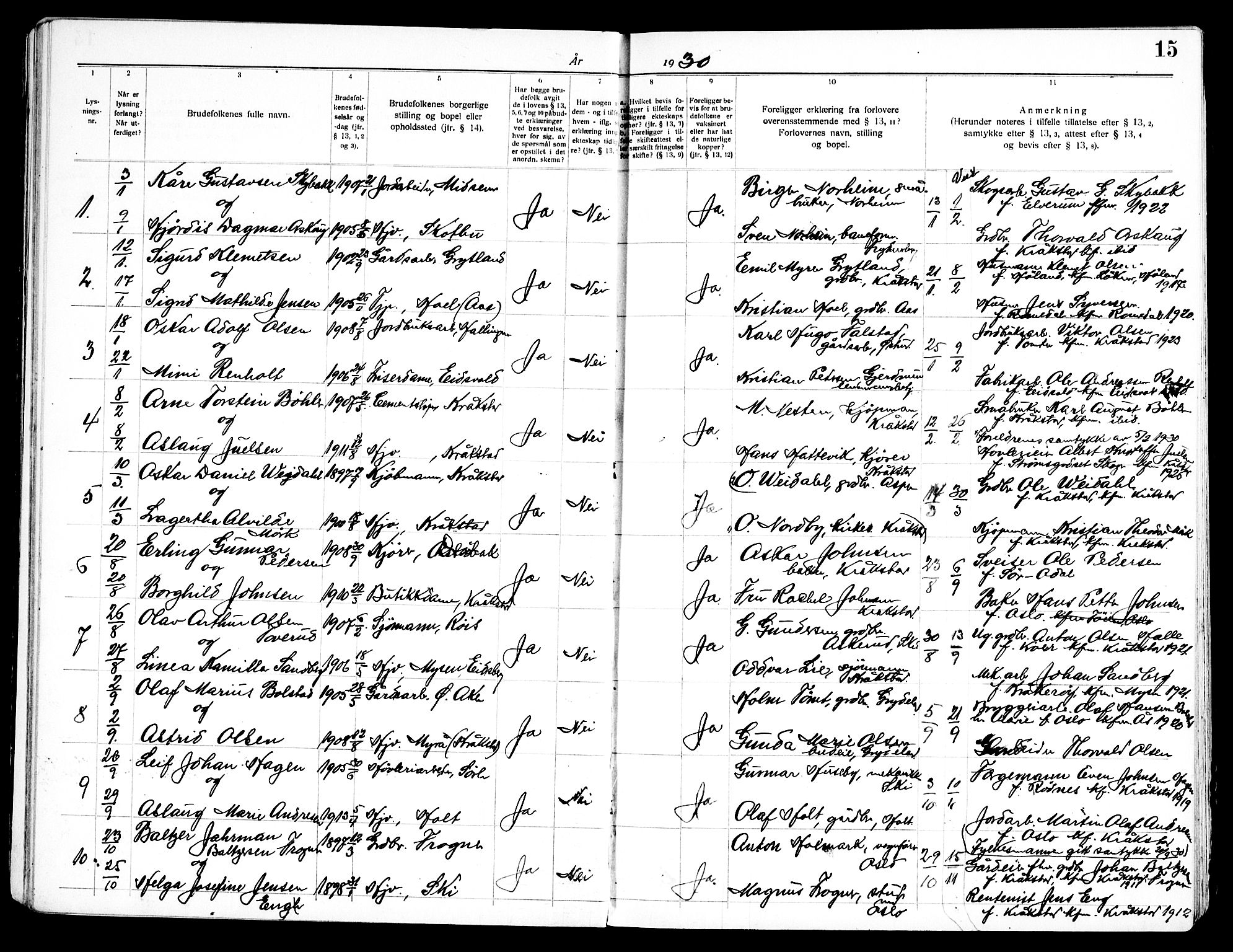 Kråkstad prestekontor Kirkebøker, SAO/A-10125a/H/Ha/L0001: Banns register no. I 1, 1919-1969, p. 15