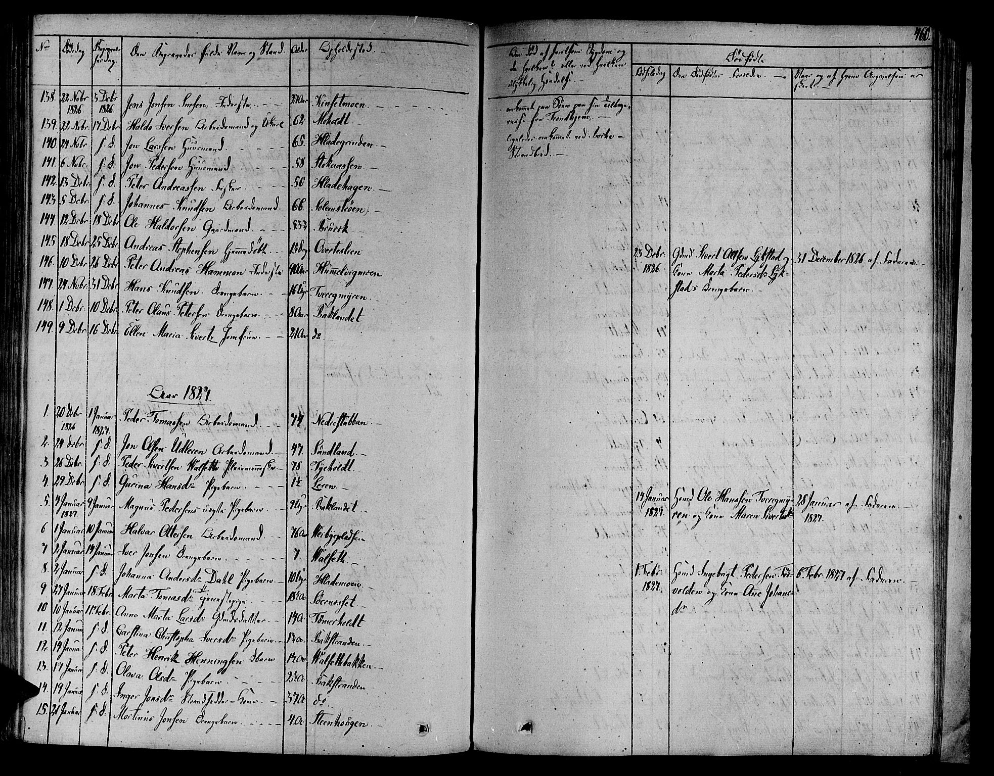 Ministerialprotokoller, klokkerbøker og fødselsregistre - Sør-Trøndelag, SAT/A-1456/606/L0286: Parish register (official) no. 606A04 /1, 1823-1840, p. 460