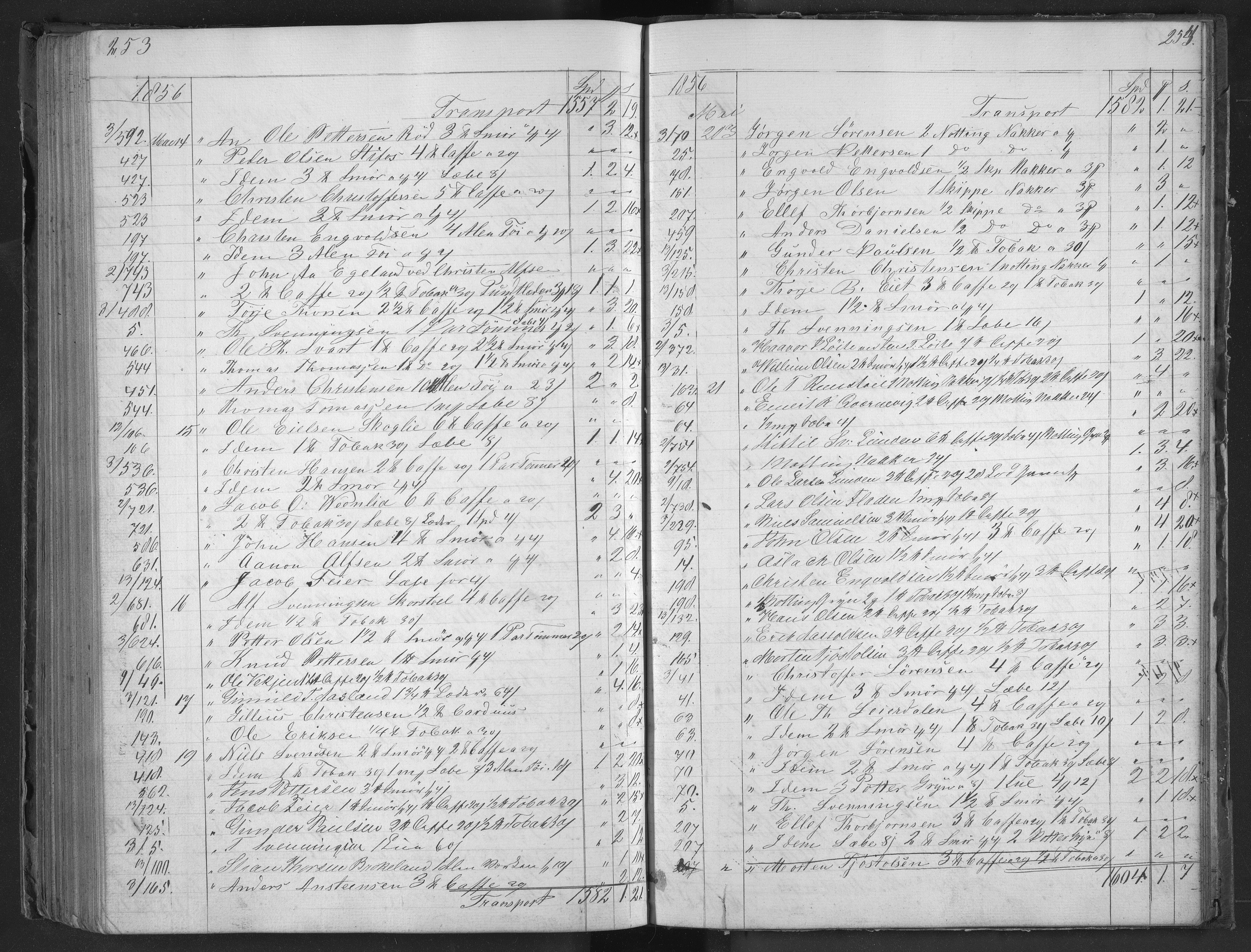 Egelands Jernverk, AAKS/PA-1907/01/L0037: Krambodjournal, 1855-1856, p. 253-254
