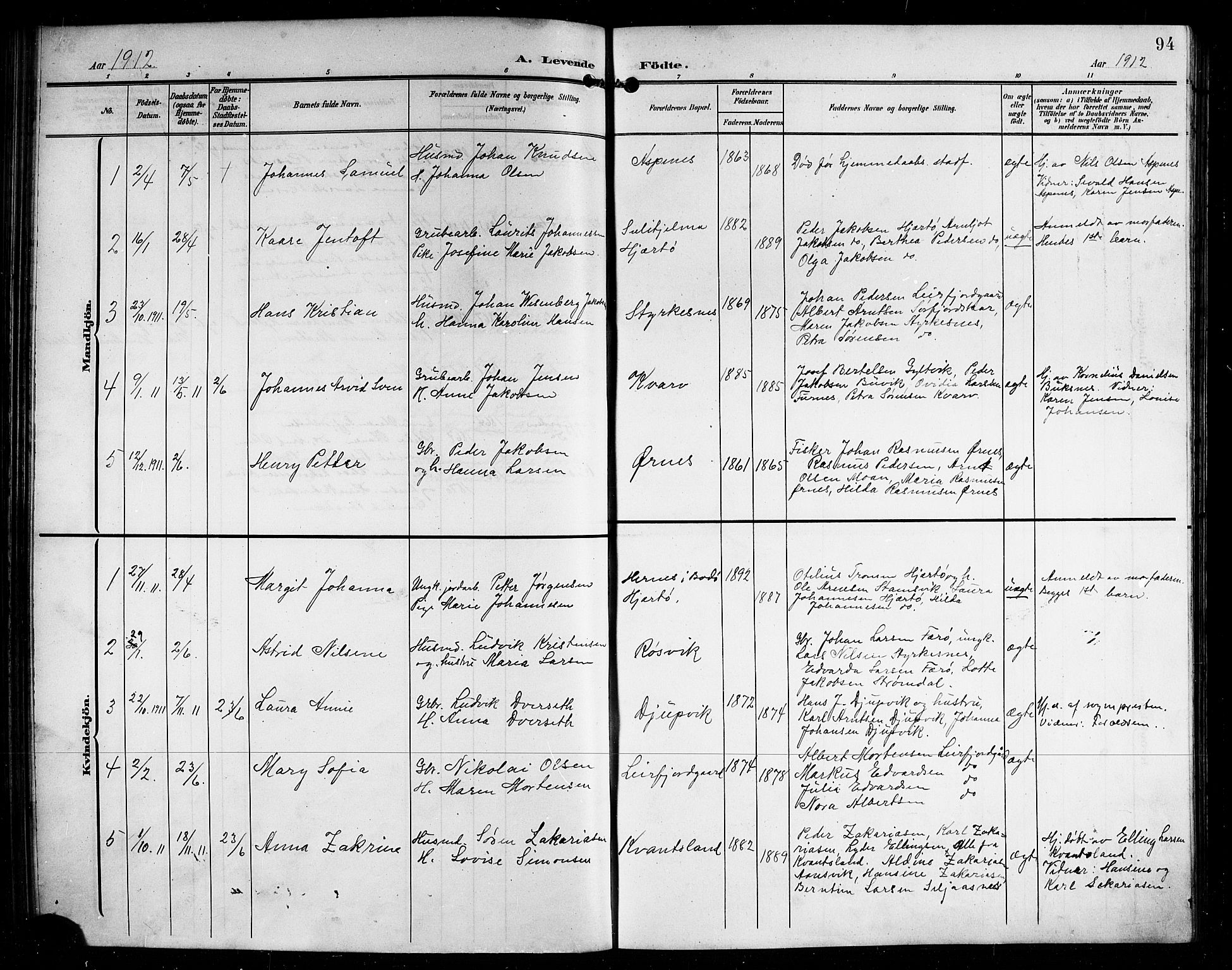 Ministerialprotokoller, klokkerbøker og fødselsregistre - Nordland, AV/SAT-A-1459/854/L0786: Parish register (copy) no. 854C02, 1901-1912, p. 94