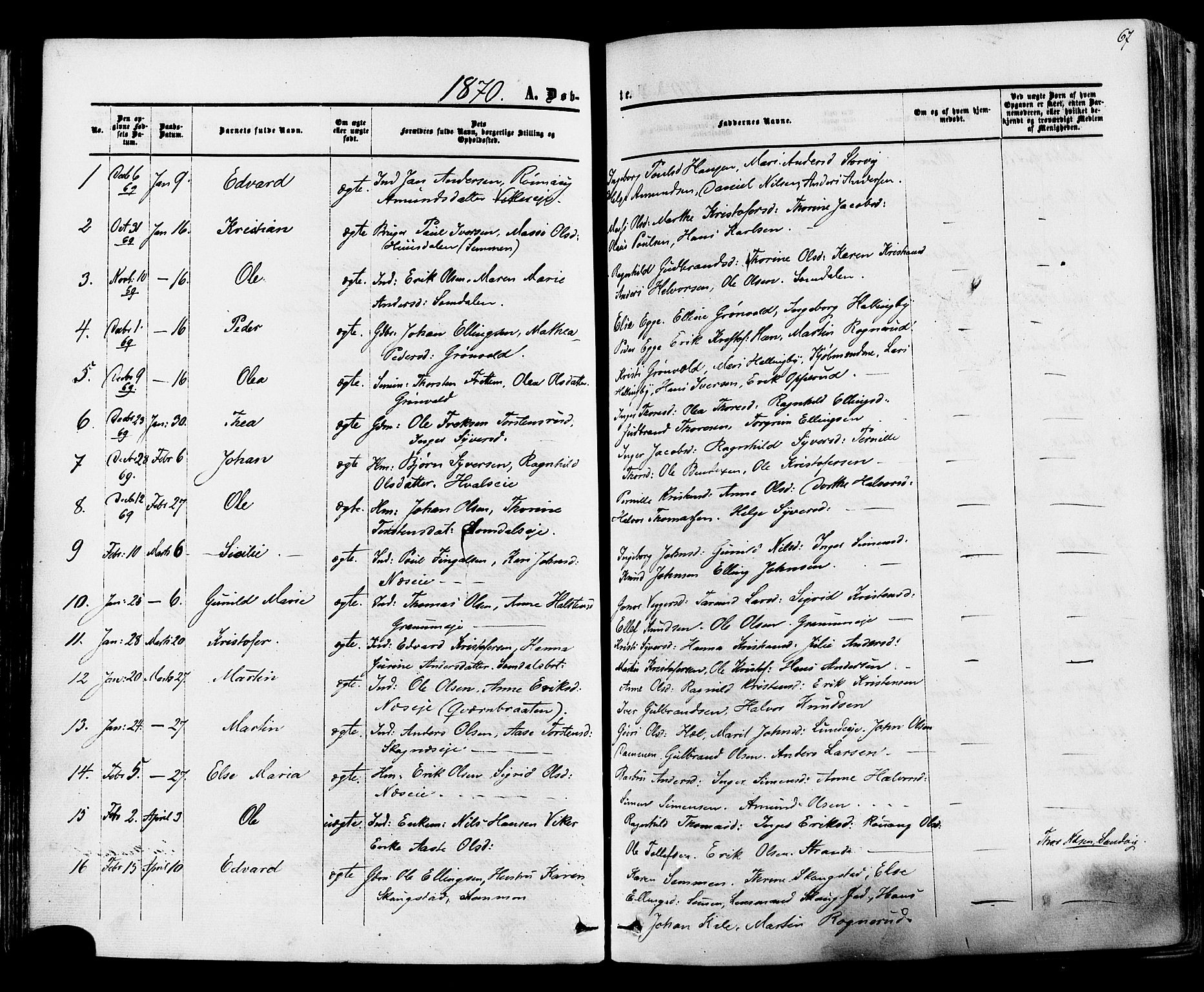 Ådal kirkebøker, SAKO/A-248/F/Fa/L0001: Parish register (official) no. I 1, 1857-1883, p. 67