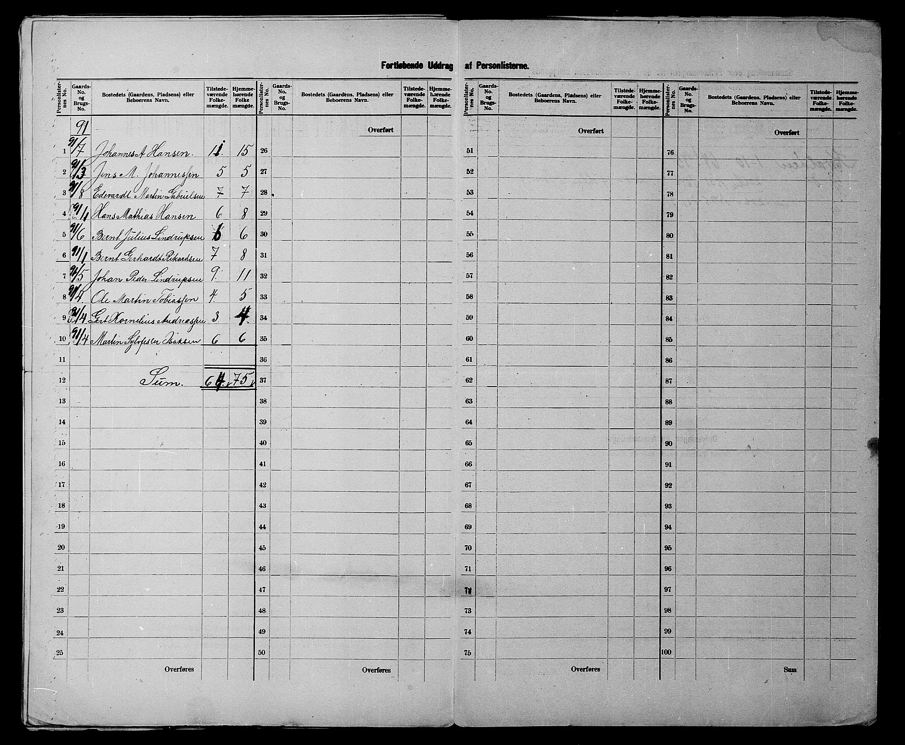 SATØ, 1900 census for Tromsøysund, 1900, p. 35