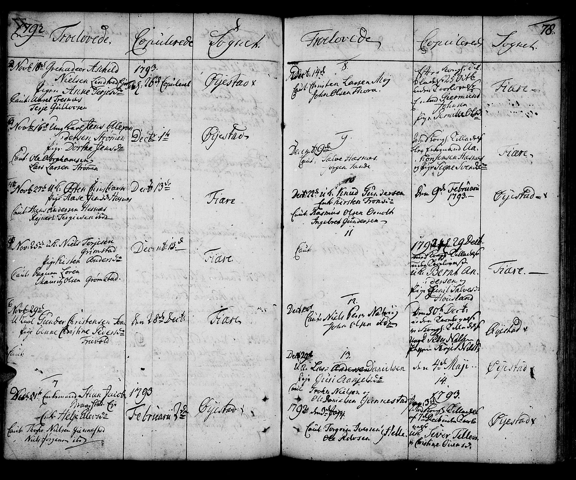 Øyestad sokneprestkontor, SAK/1111-0049/F/Fa/L0009: Parish register (official) no. A 9, 1778-1808, p. 78