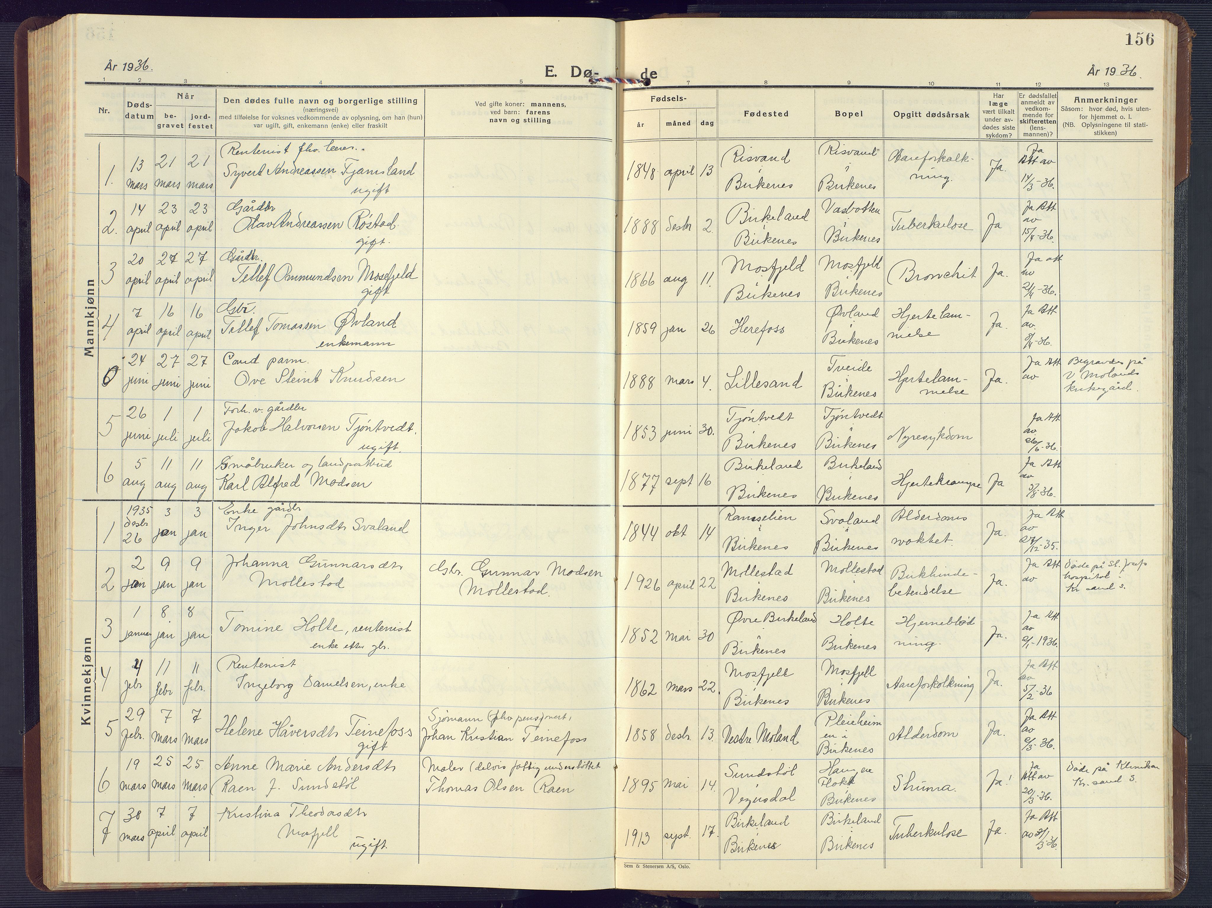 Birkenes sokneprestkontor, AV/SAK-1111-0004/F/Fb/L0005: Parish register (copy) no. B 5, 1930-1957, p. 156