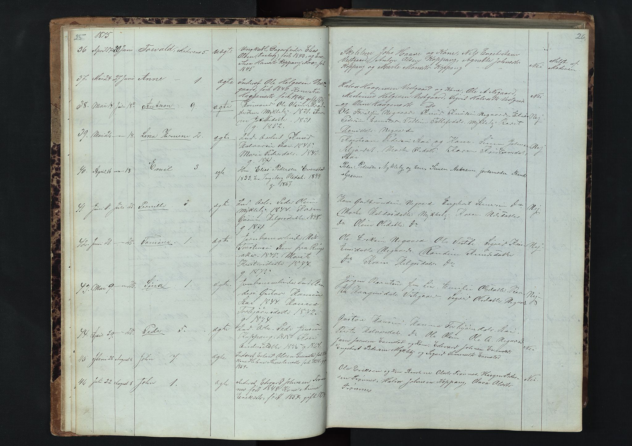 Stor-Elvdal prestekontor, AV/SAH-PREST-052/H/Ha/Hab/L0001: Parish register (copy) no. 1 /1, 1860-1894, p. 25-26