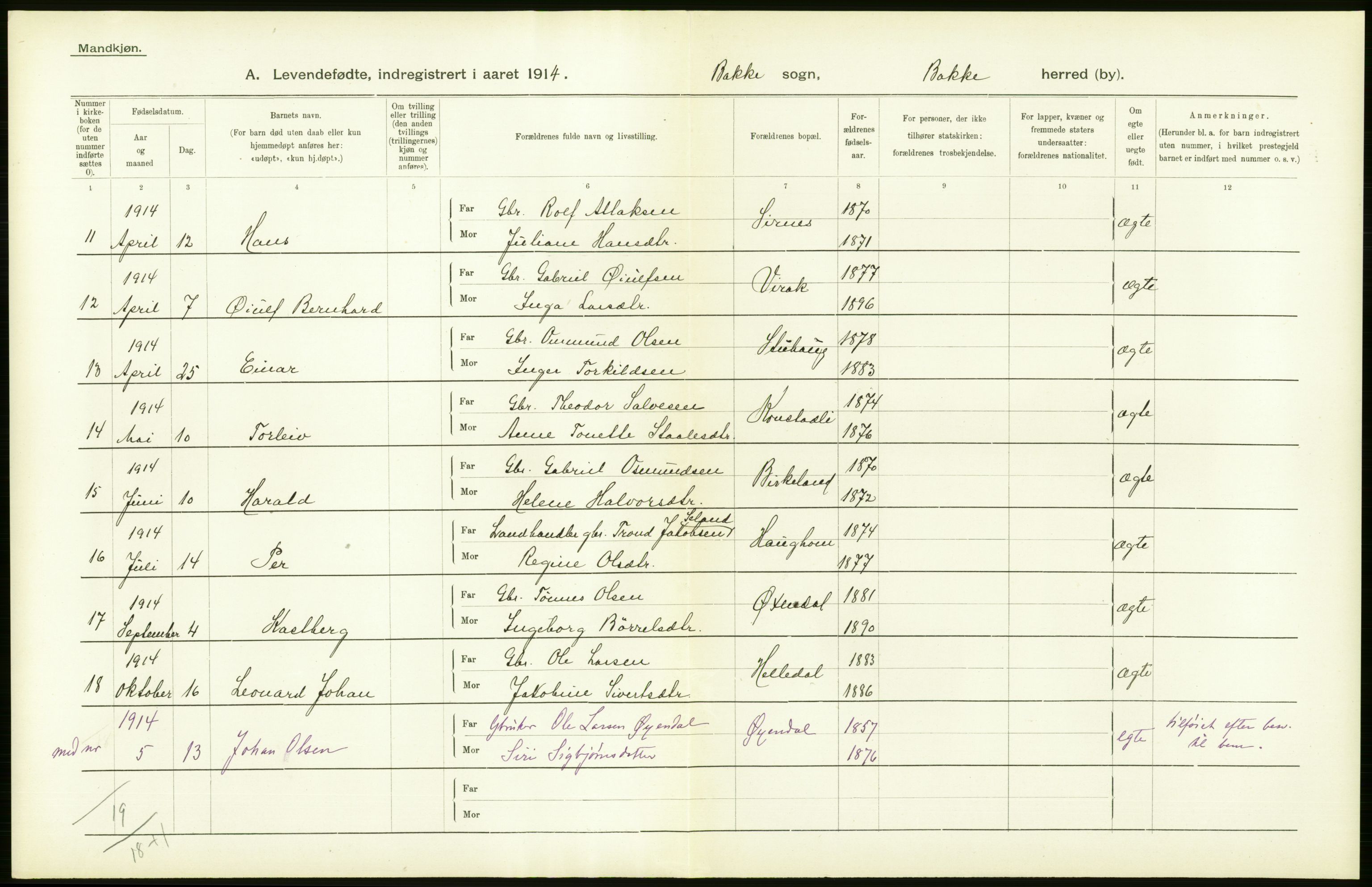 Statistisk sentralbyrå, Sosiodemografiske emner, Befolkning, AV/RA-S-2228/D/Df/Dfb/Dfbd/L0022: Lister og Mandals amt: Levendefødte menn og kvinner, samt gifte. Bygder og byer., 1914, p. 272