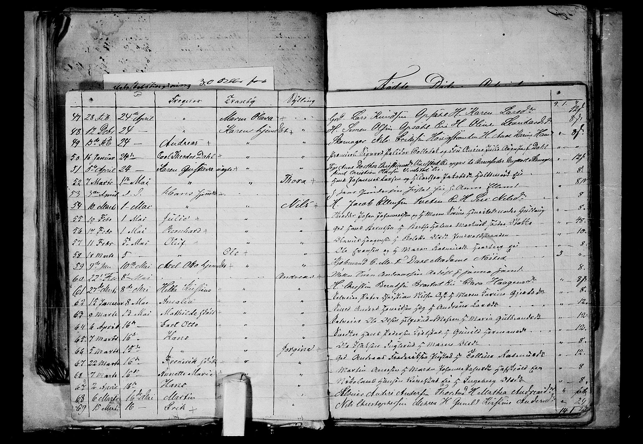 Lier kirkebøker, SAKO/A-230/G/Ga/L0003: Parish register (copy) no. I 3, 1861-1873