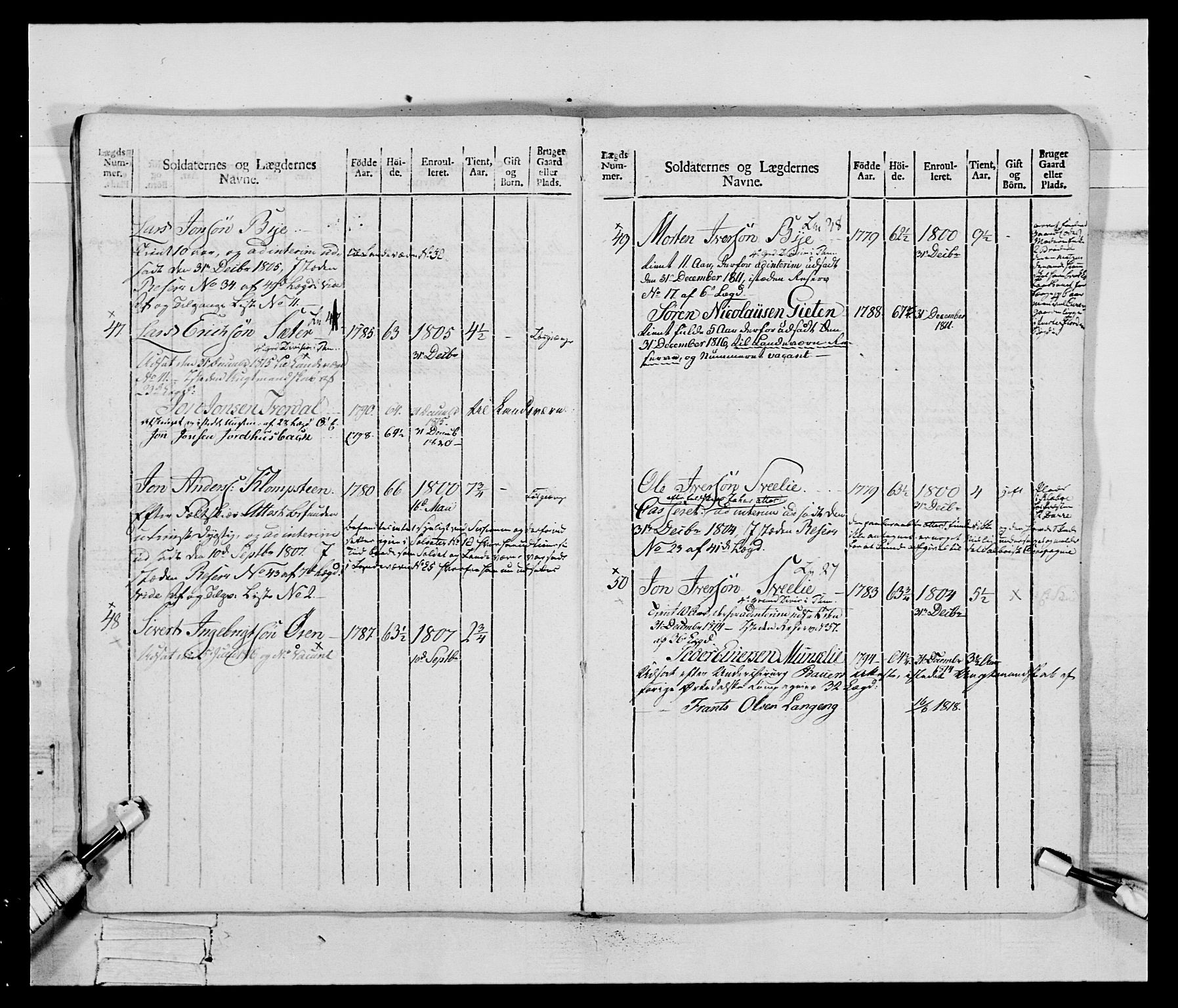 Generalitets- og kommissariatskollegiet, Det kongelige norske kommissariatskollegium, AV/RA-EA-5420/E/Eh/L0083c: 2. Trondheimske nasjonale infanteriregiment, 1810, p. 66