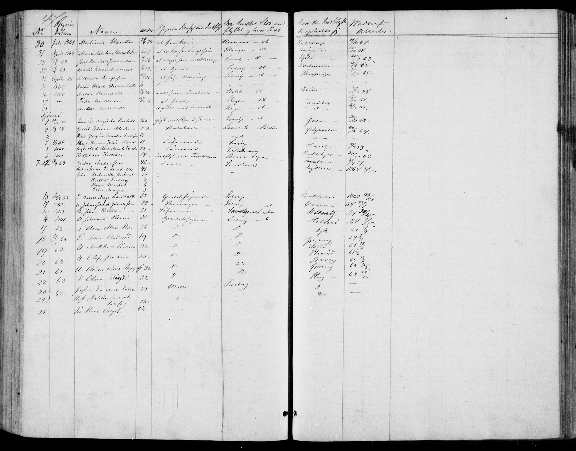 Nøtterøy kirkebøker, AV/SAKO-A-354/F/Fa/L0006: Parish register (official) no. I 6, 1852-1864, p. 470