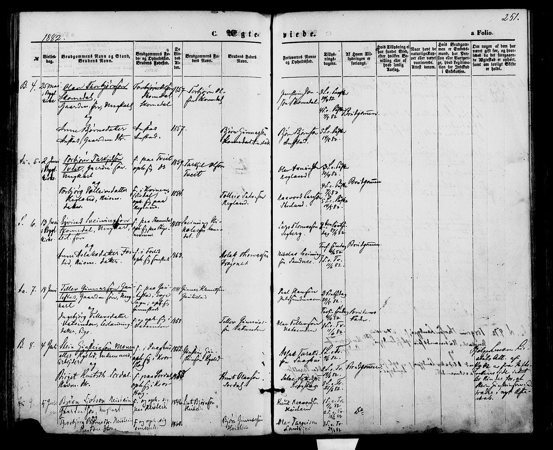 Bygland sokneprestkontor, SAK/1111-0006/F/Fa/Fab/L0006: Parish register (official) no. A 6, 1873-1884, p. 251