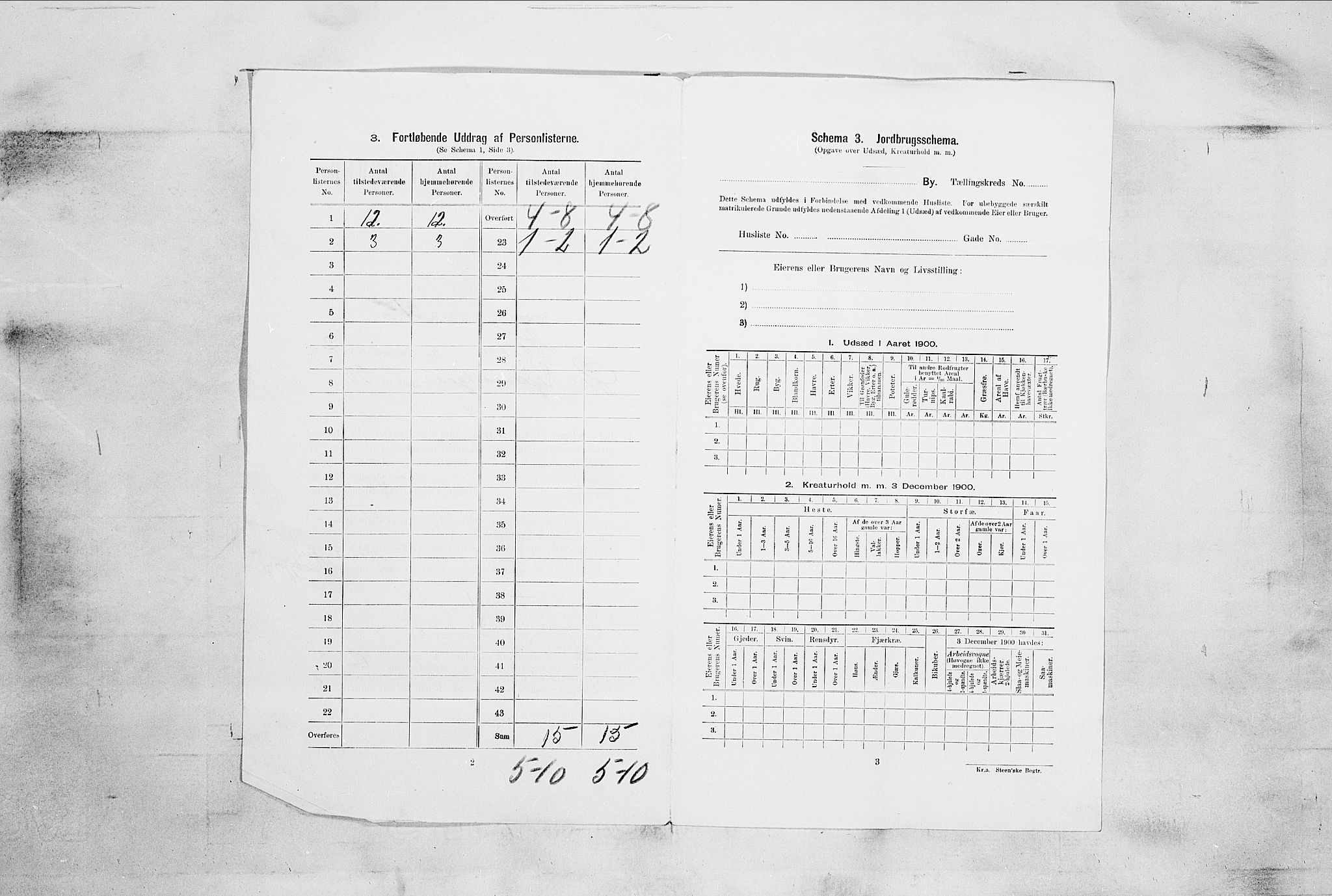 RA, 1900 census for Horten, 1900, p. 1471