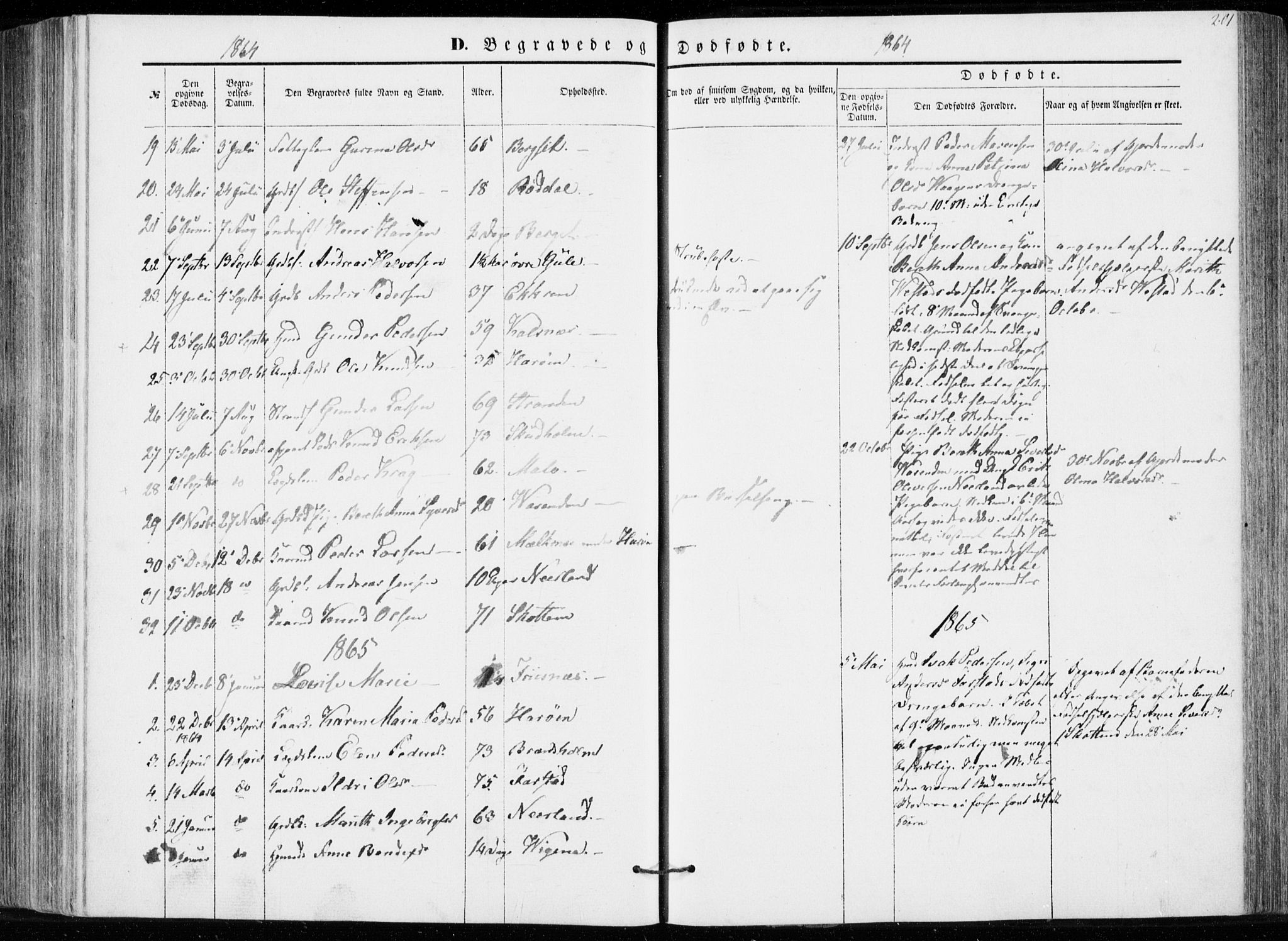 Ministerialprotokoller, klokkerbøker og fødselsregistre - Møre og Romsdal, AV/SAT-A-1454/566/L0767: Parish register (official) no. 566A06, 1852-1868, p. 201