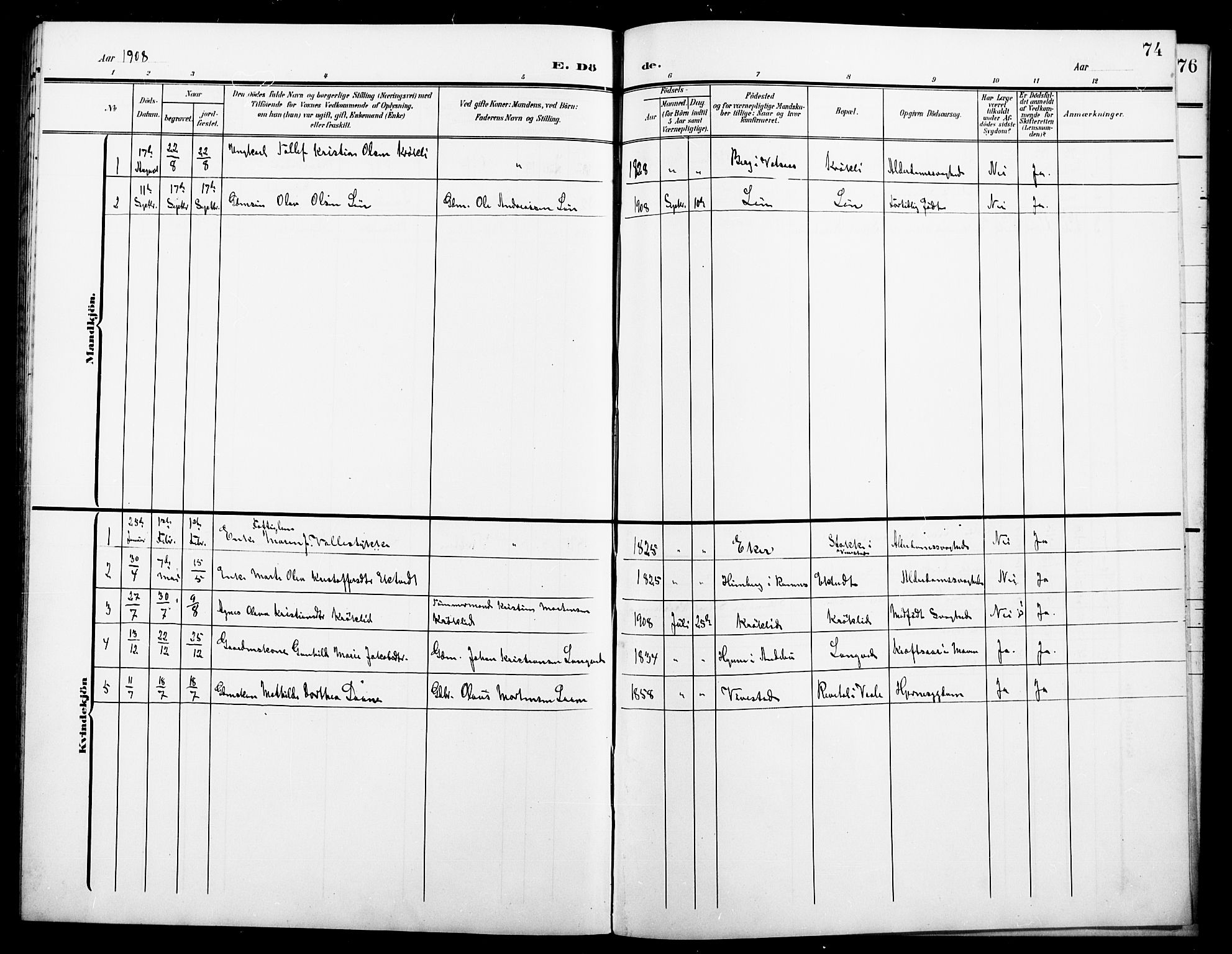 Ramnes kirkebøker, AV/SAKO-A-314/G/Gc/L0002: Parish register (copy) no. III 2, 1903-1924, p. 74