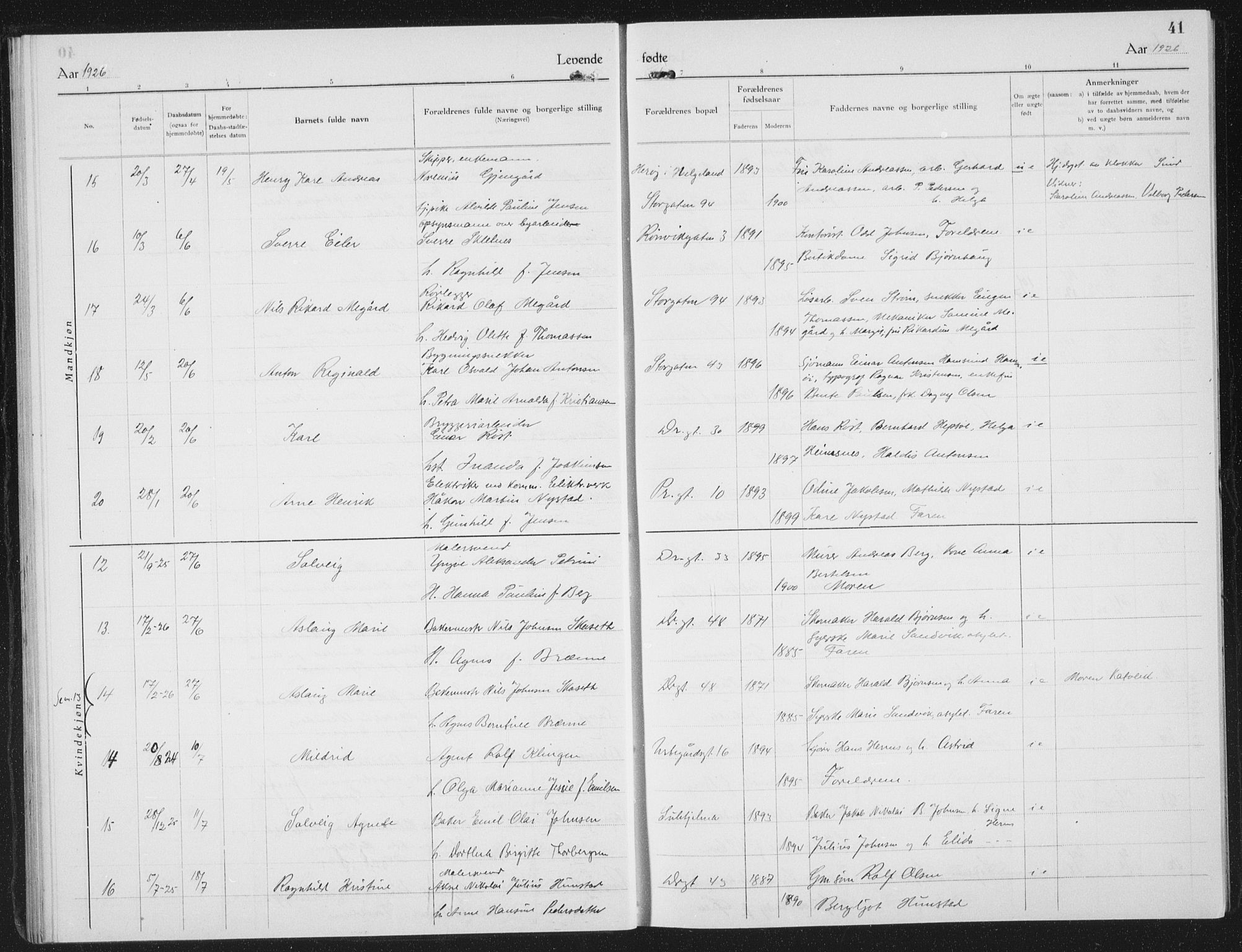 Ministerialprotokoller, klokkerbøker og fødselsregistre - Nordland, AV/SAT-A-1459/801/L0037: Parish register (copy) no. 801C12, 1921-1937, p. 41