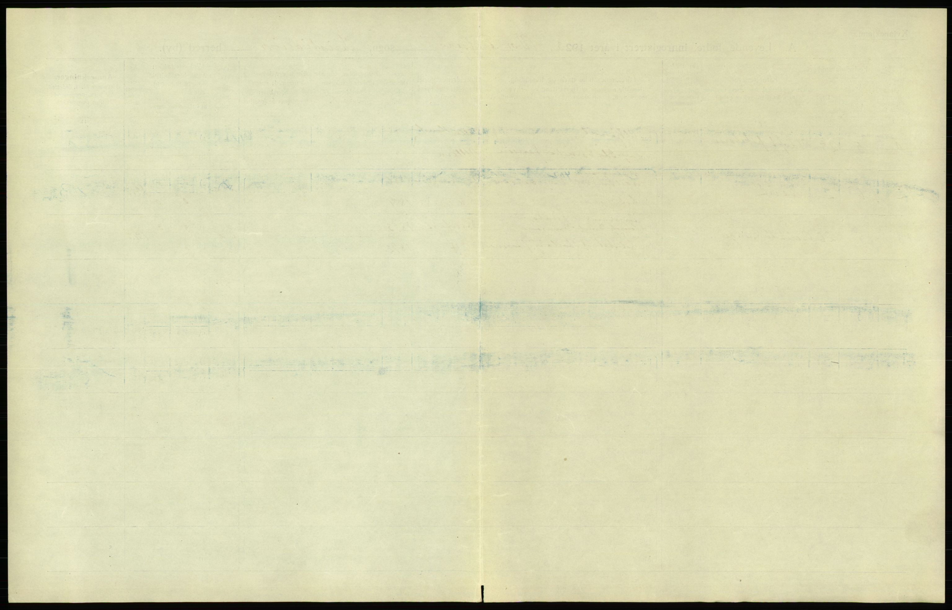 Statistisk sentralbyrå, Sosiodemografiske emner, Befolkning, AV/RA-S-2228/D/Df/Dfc/Dfcc/L0006: Kristiania: Levendefødte menn og kvinner., 1923, p. 793